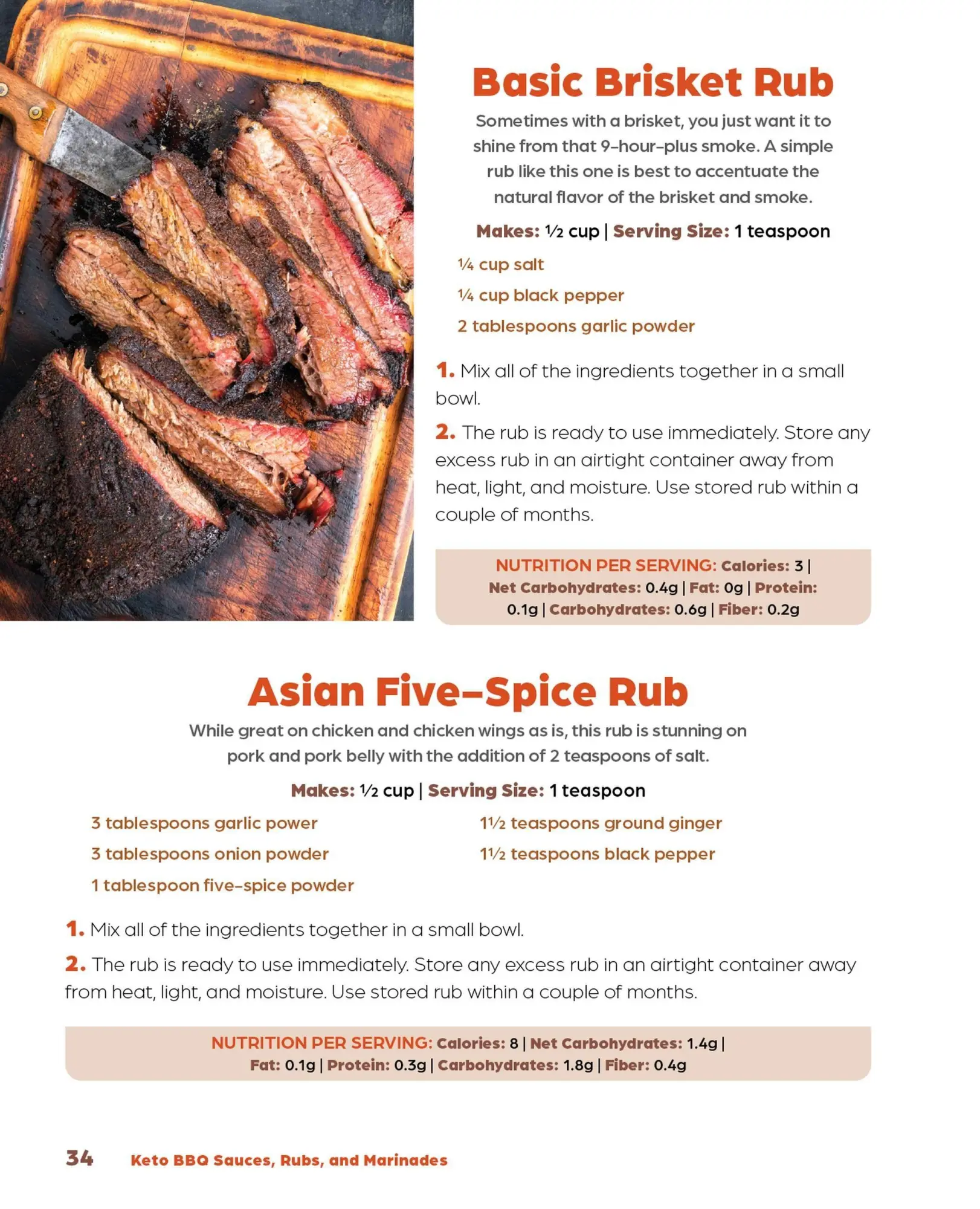 Bild: 9781646040360 | Keto BBQ Sauces, Rubs, and Marinades | Aileen Ablog | Taschenbuch