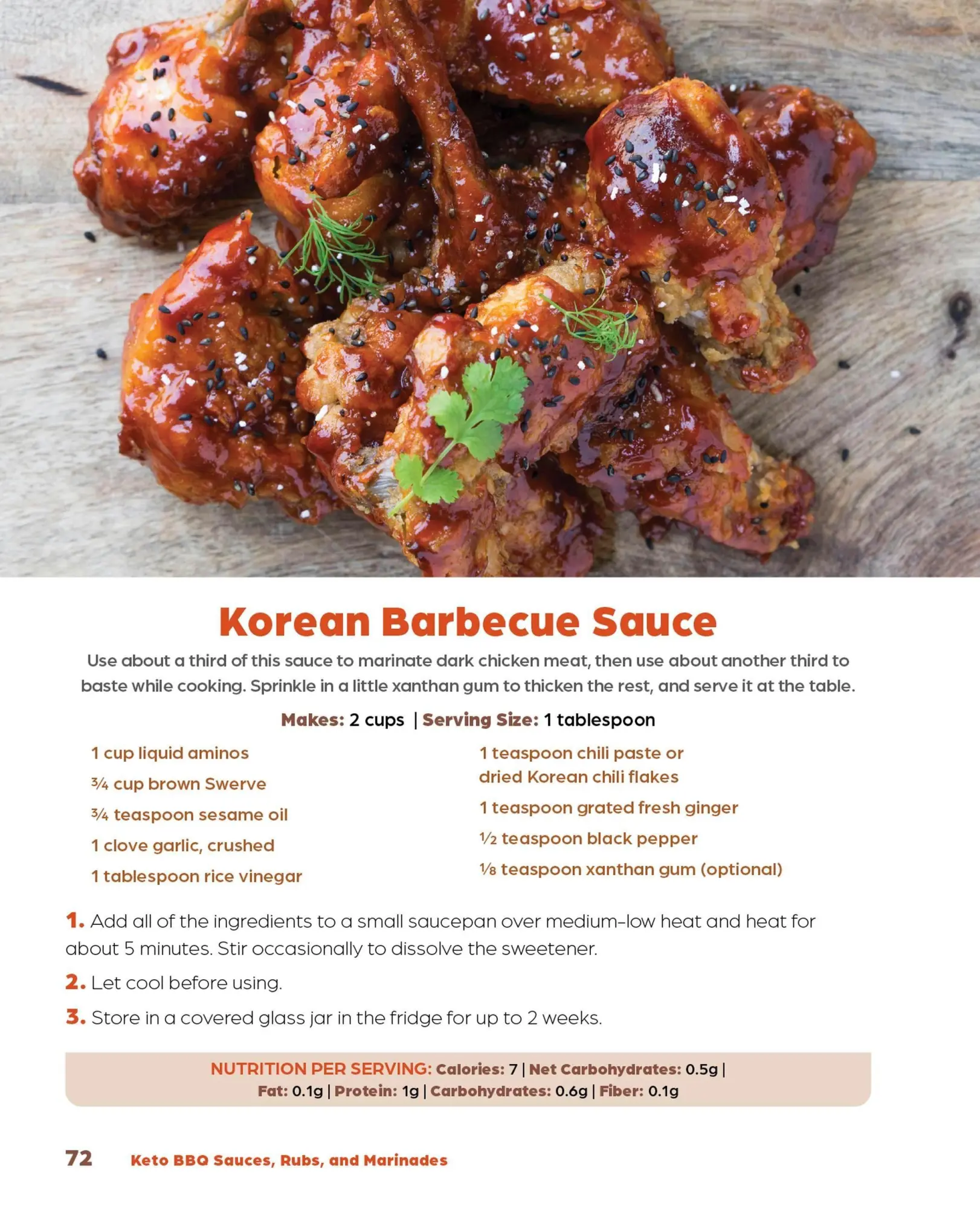 Bild: 9781646040360 | Keto BBQ Sauces, Rubs, and Marinades | Aileen Ablog | Taschenbuch