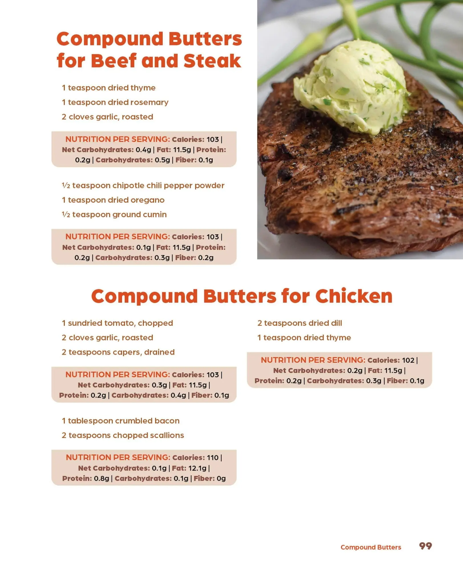 Bild: 9781646040360 | Keto BBQ Sauces, Rubs, and Marinades | Aileen Ablog | Taschenbuch