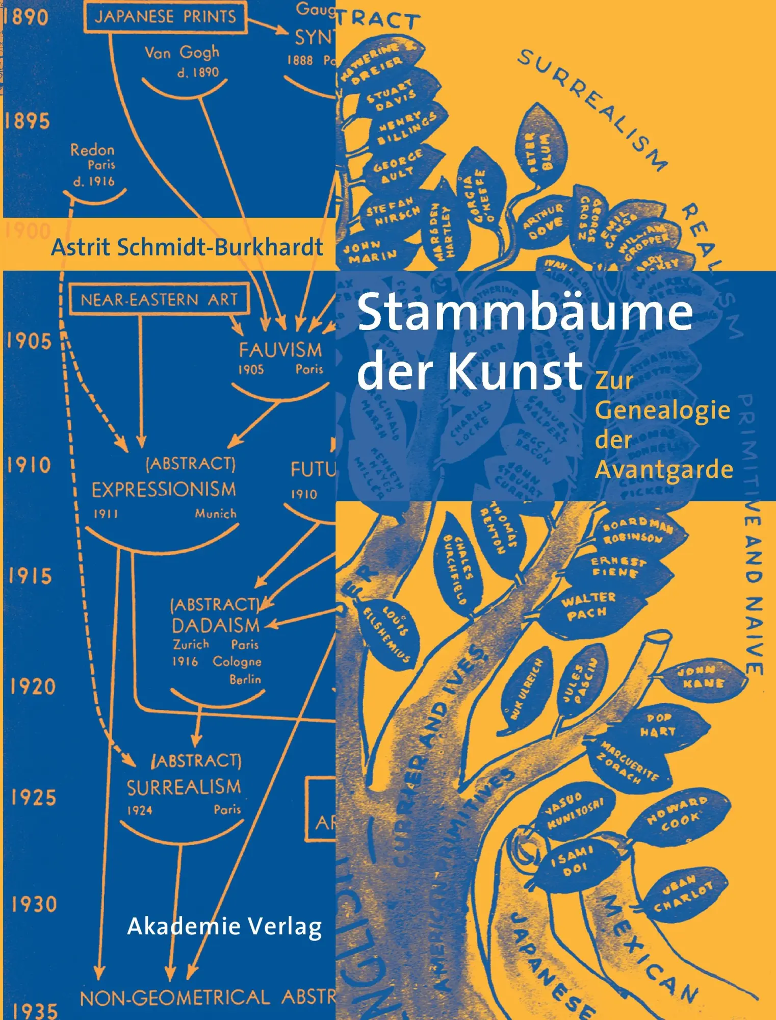 Cover: 9783050040660 | Stammbäume der Kunst | Zur Genealogie der Avantgarde | Taschenbuch