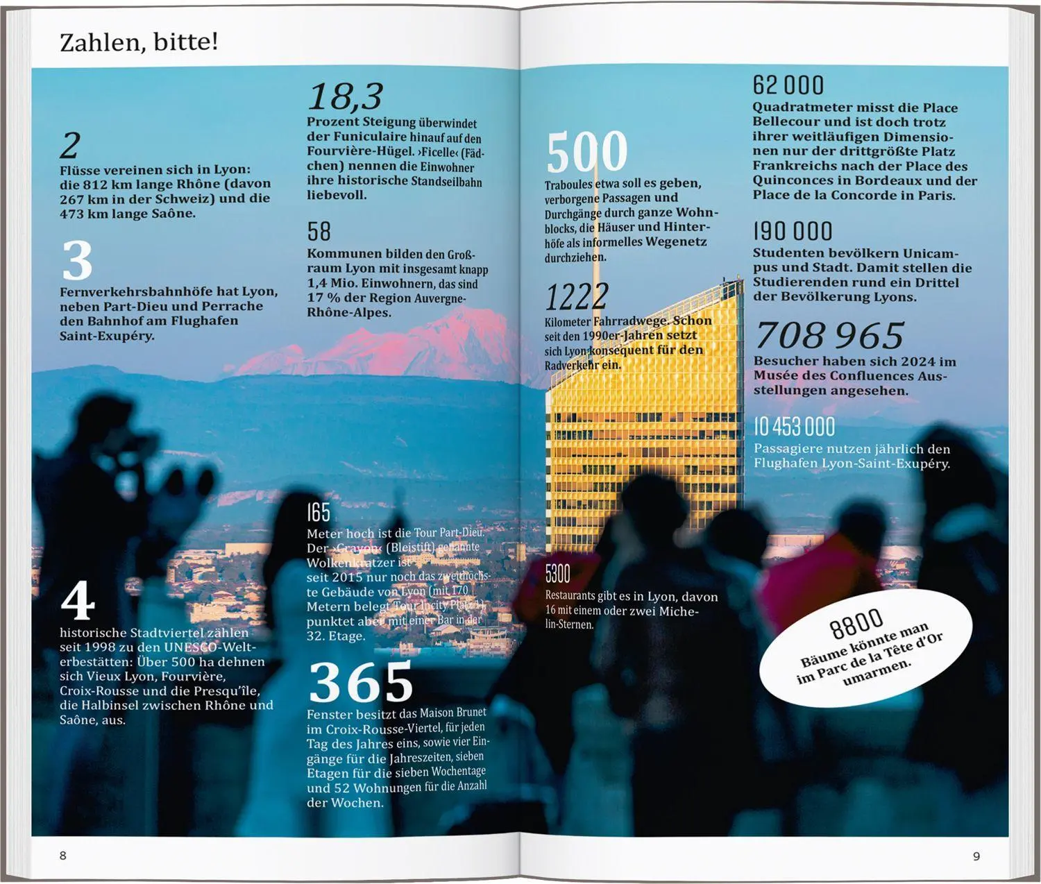 Bild: 9783616001760 | DUMONT direkt Reiseführer Lyon | Mit großem Cityplan | Kalmbach | Buch