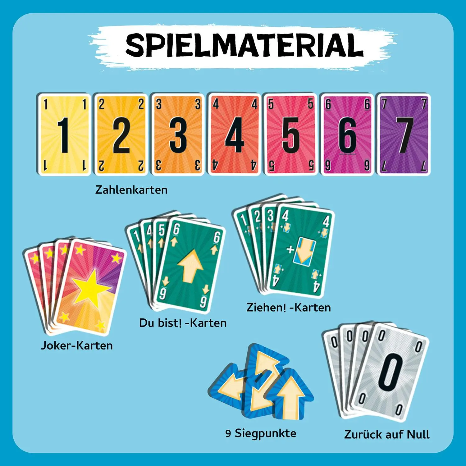 Bild: 4002051741860 | Right on time | Spiel | Tobias Tesar | Spiel | 741860 | Deutsch | 2025