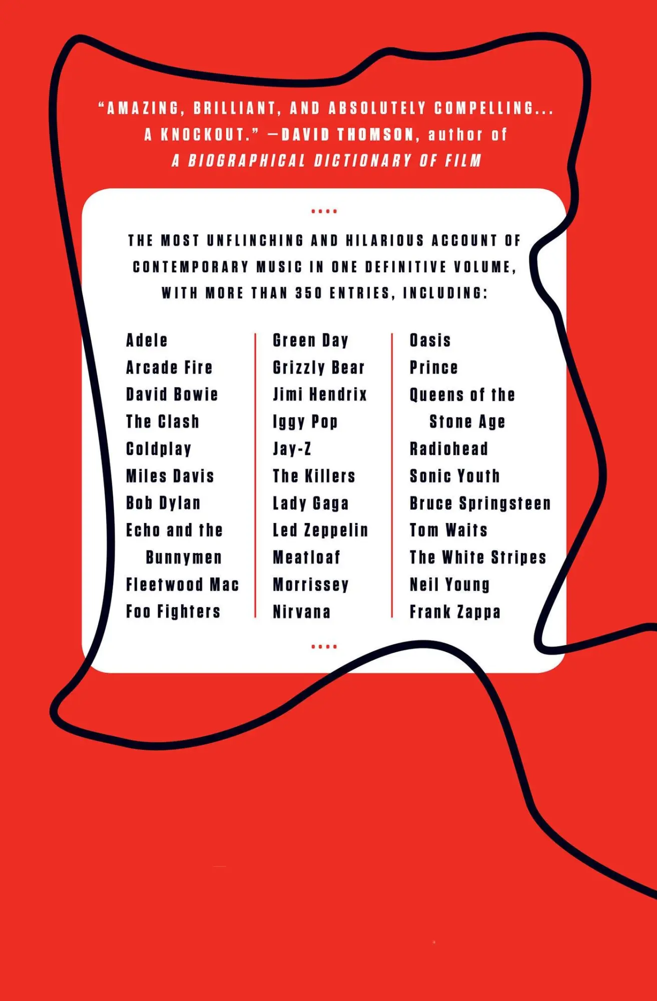 Rückseite: 9781250031860 | BIOGRAPHICAL DICTIONARY OF POPULAR | Dylan Jones | Taschenbuch | 2012