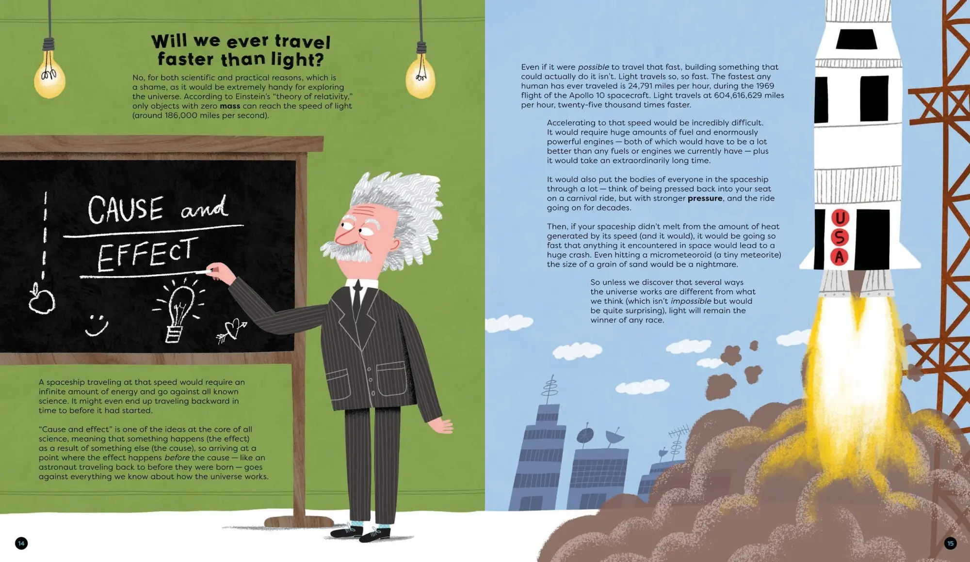 Bild: 9798887771960 | There Are No Silly Questions | Mike Rampton | Buch | Englisch | 2025