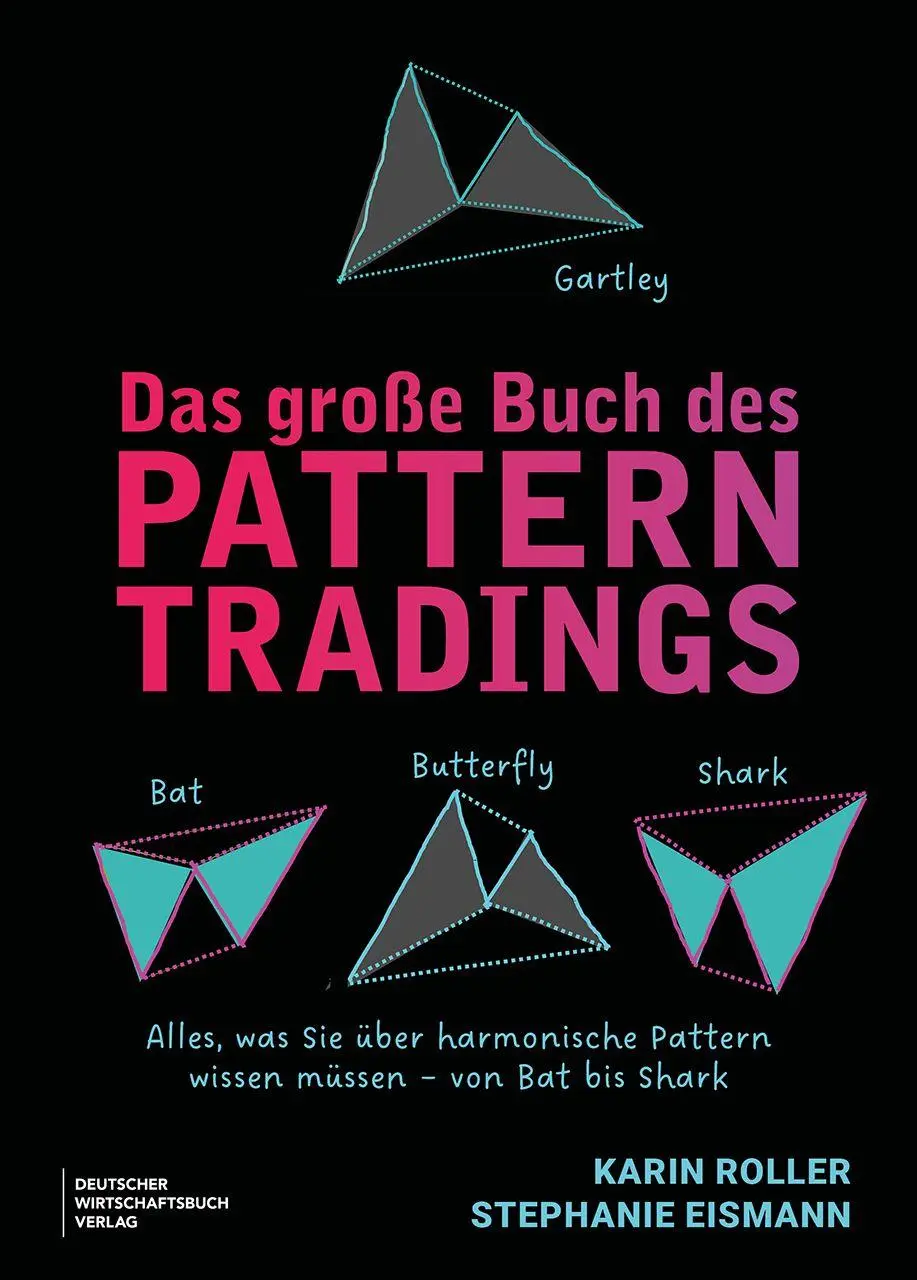 Cover: 9783690662260 | Das große Buch des Pattern Tradings | Karin Roller (u. a.) | Buch