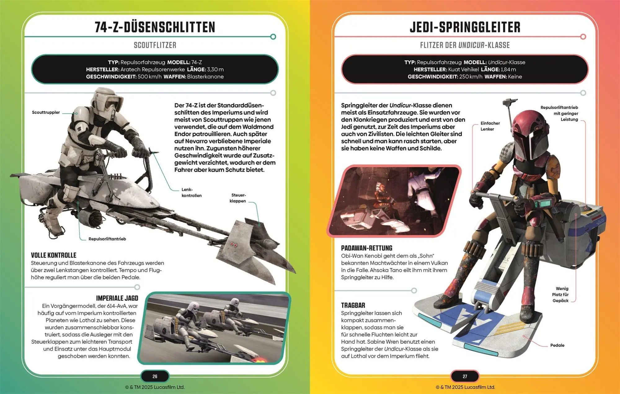 Bild: 9783831052660 | Star Wars Lexikon der Raumschiffe und Fahrzeuge | Brandon Wainerdi