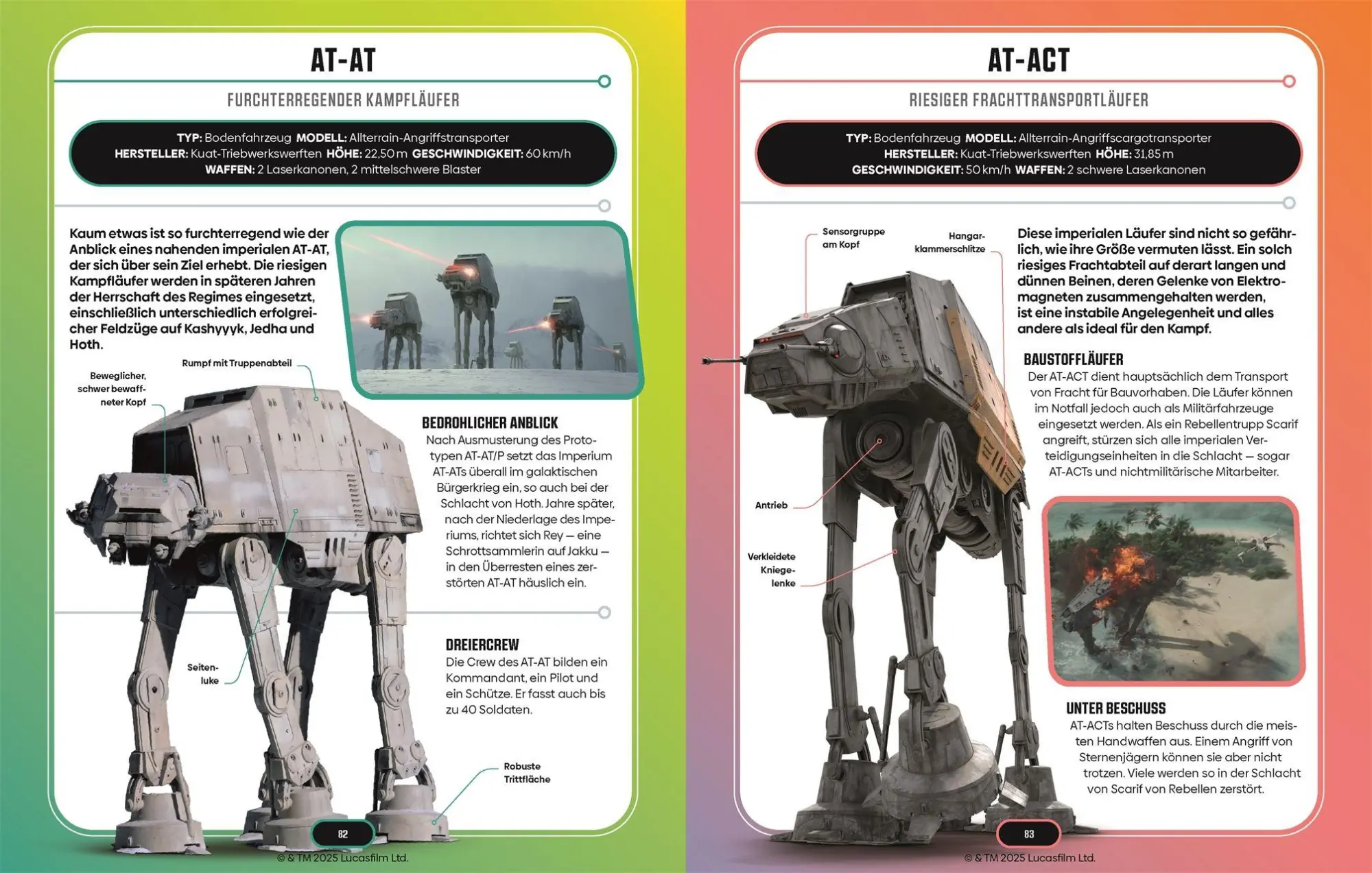 Bild: 9783831052660 | Star Wars Lexikon der Raumschiffe und Fahrzeuge | Brandon Wainerdi