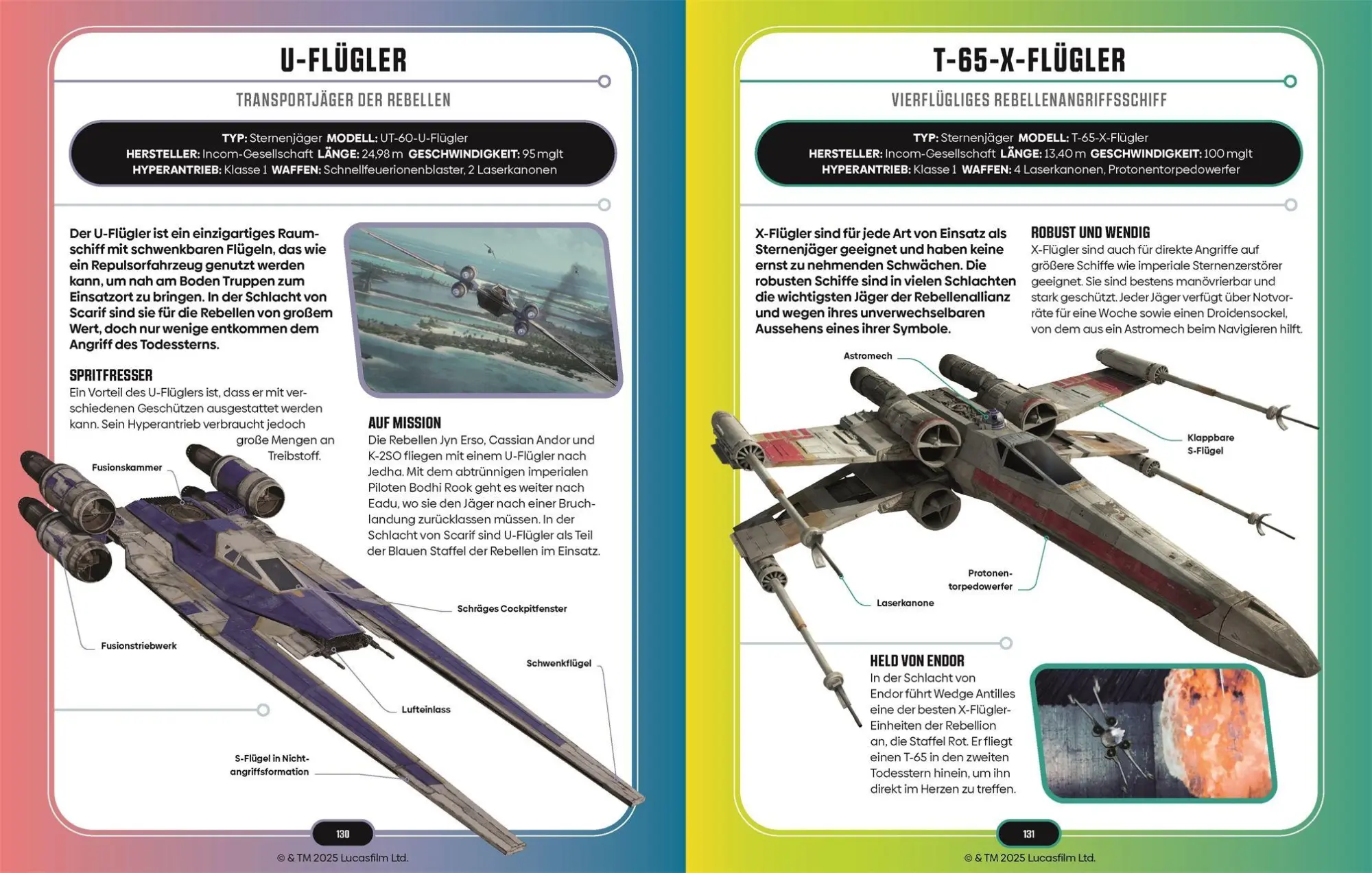 Bild: 9783831052660 | Star Wars Lexikon der Raumschiffe und Fahrzeuge | Brandon Wainerdi