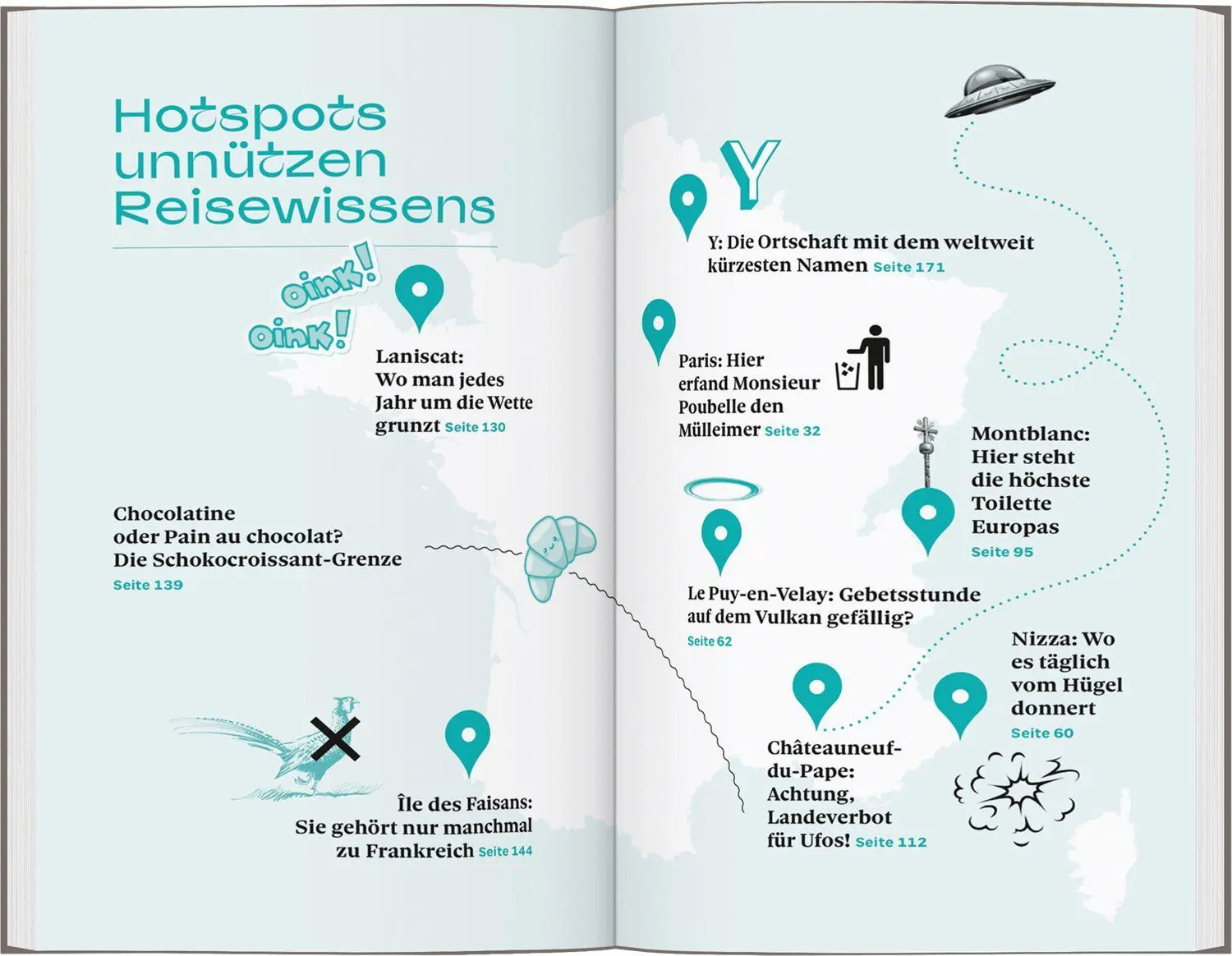 Bild: 9783616033860 | DUMONTs Unnützes Reisewissen Frankreich | Klaus Simon (u. a.) | Buch