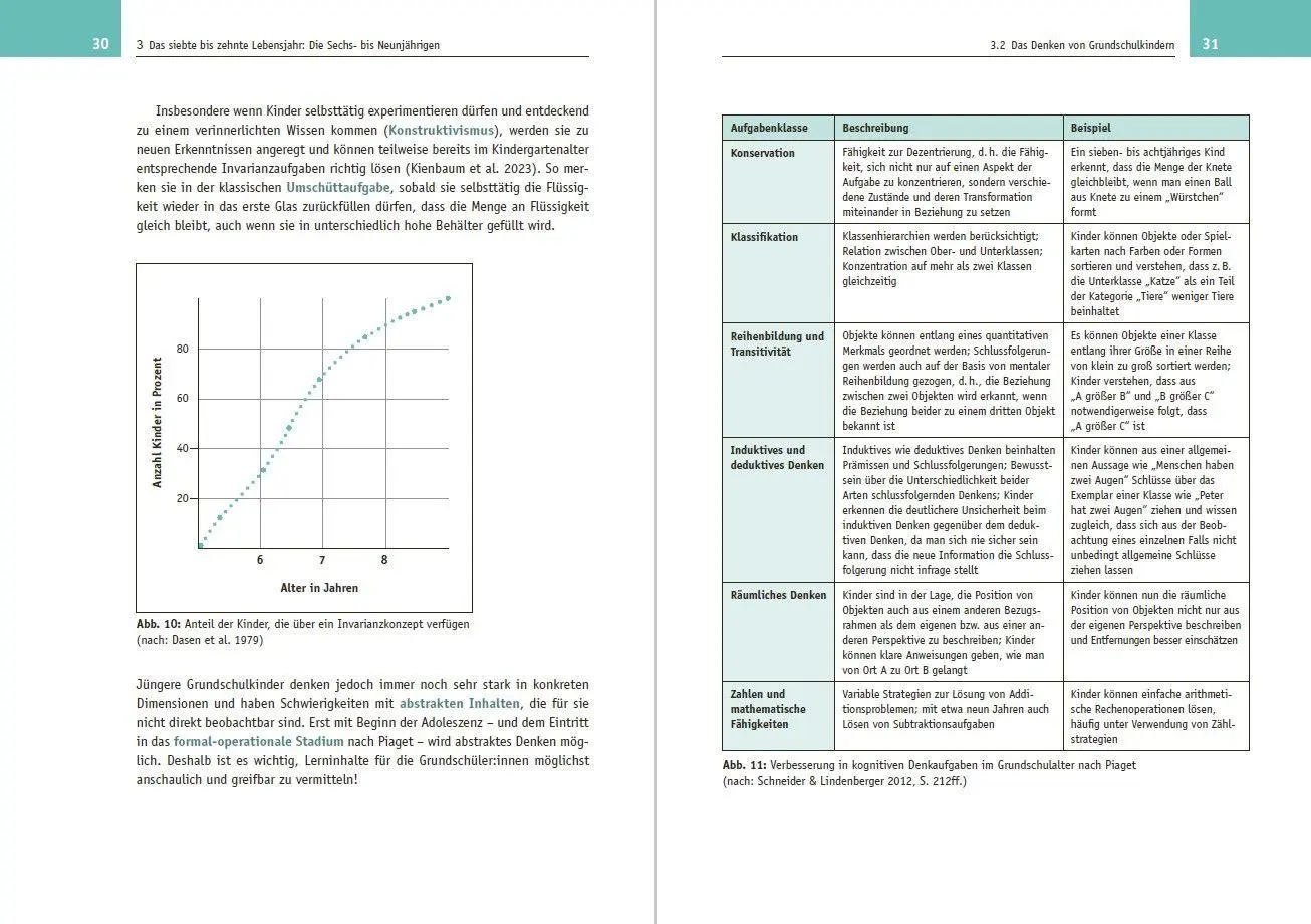 Bild: 9783451394560 | Entwicklungspsychologie für die Ganztagsschule | Bensel (u. a.) | Buch