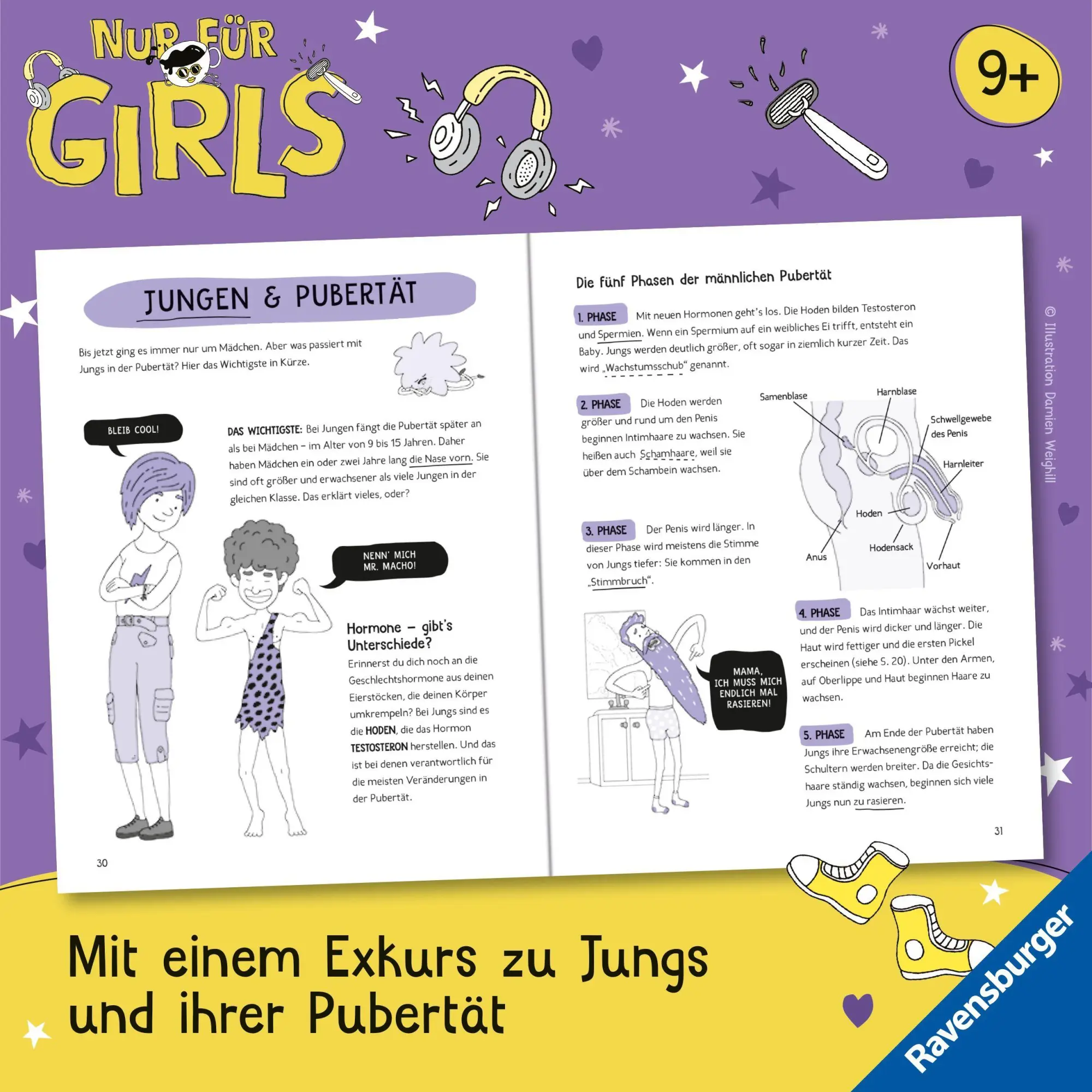 Bild: 9783473554560 | Nur für Girls - Alles was du wissen musst | Lizzie Cox | Taschenbuch