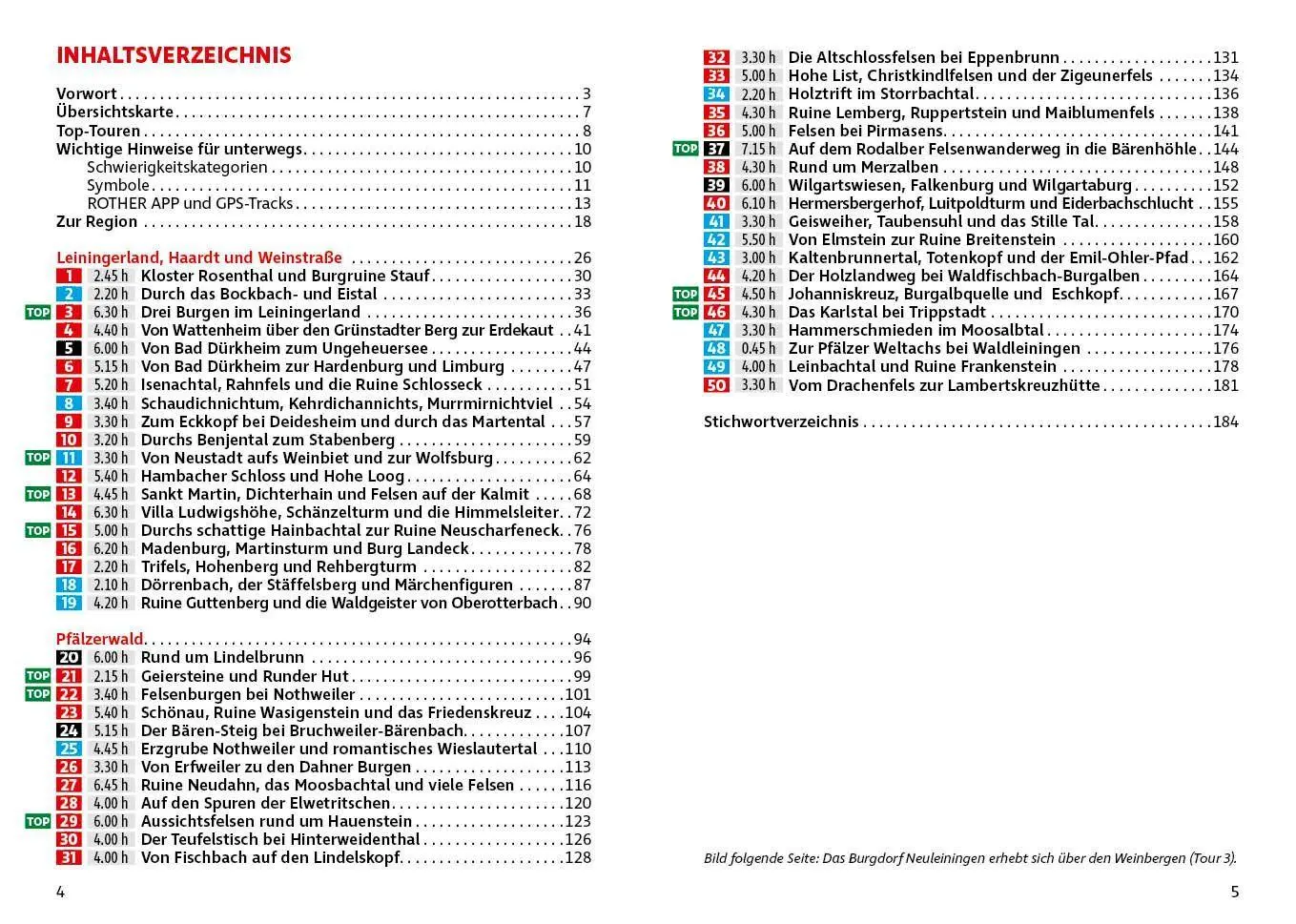 Bild: 9783763314560 | ROTHER Wanderführer Pfälzerwald und Deutsche Weinstraße | Titz | Buch