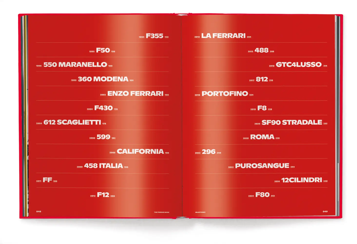 Bild: 9783961716760 | The Ferrari Book | The Car Book Series | Michael Köckritz | Buch