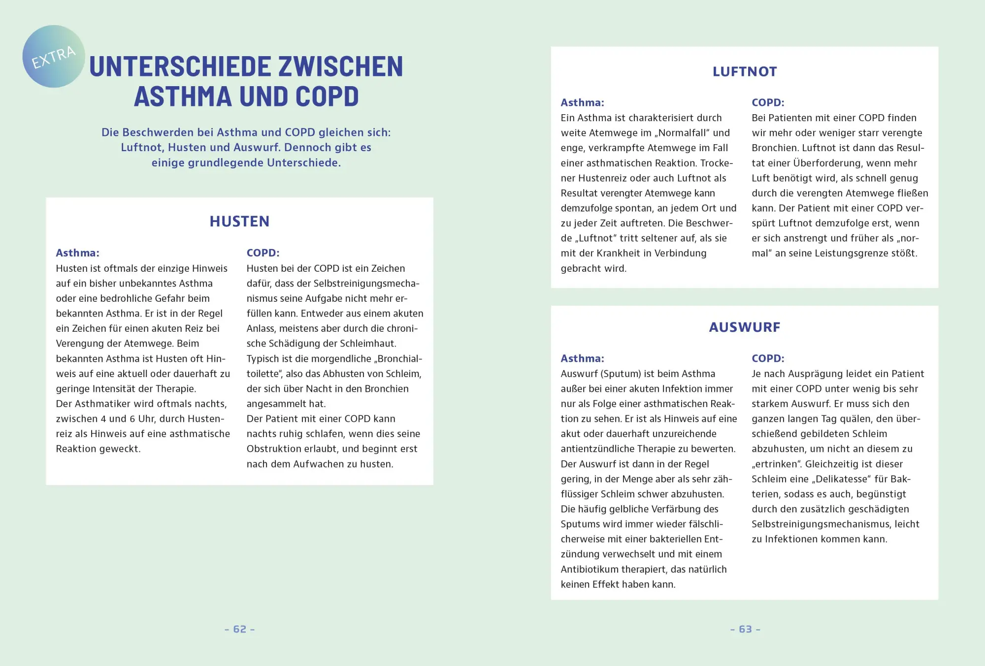 Bild: 9783965846760 | Besser leben mit Asthma und COPD | Thomas Hausen | Taschenbuch | 2026