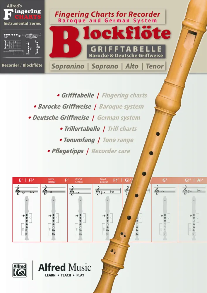 Cover: 9783943638660 | Alfred's Fingering Charts Instrumental Series / Grifftabelle...