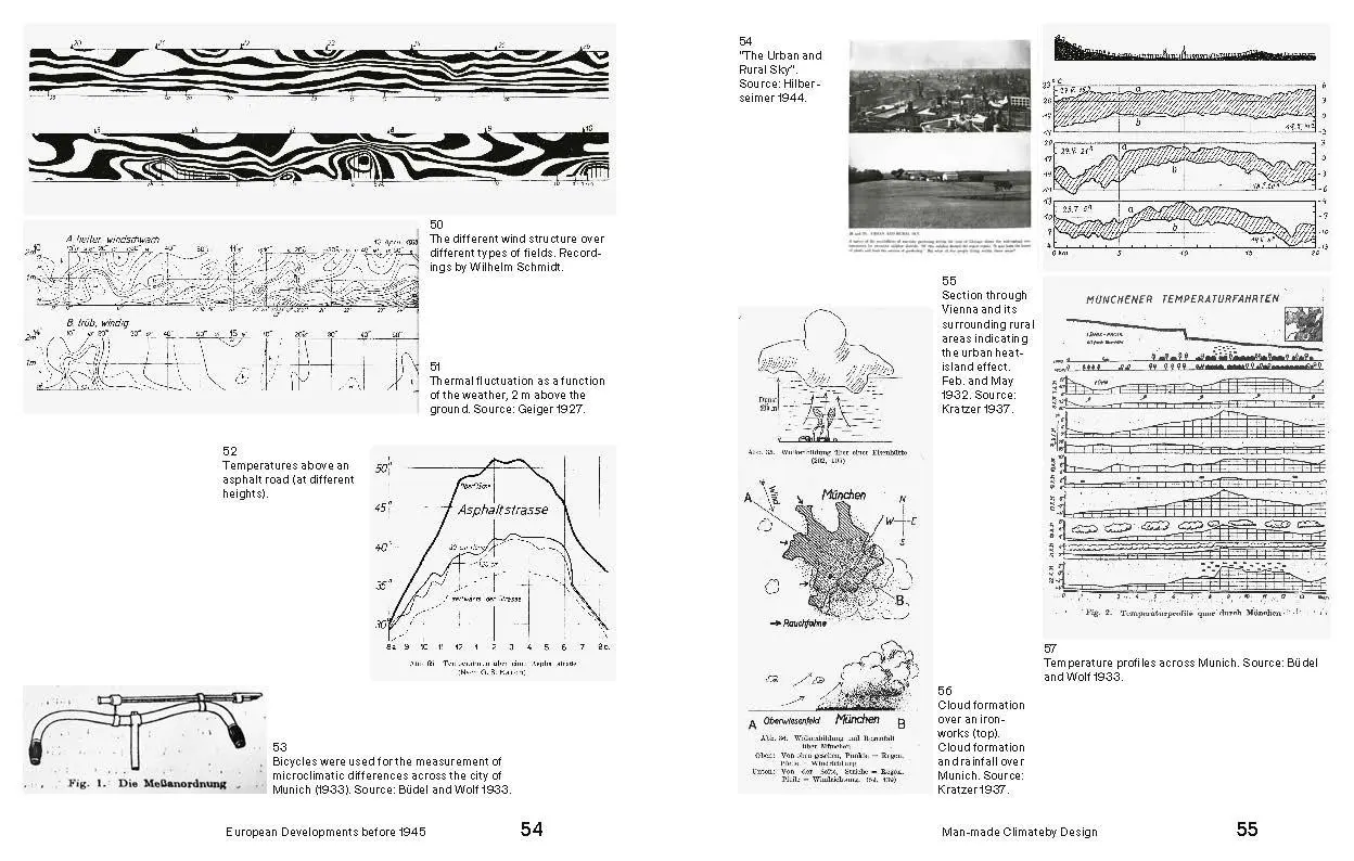 Bild: 9783035629460 | City, Climate, and Architecture | A Theory of Collective Practice