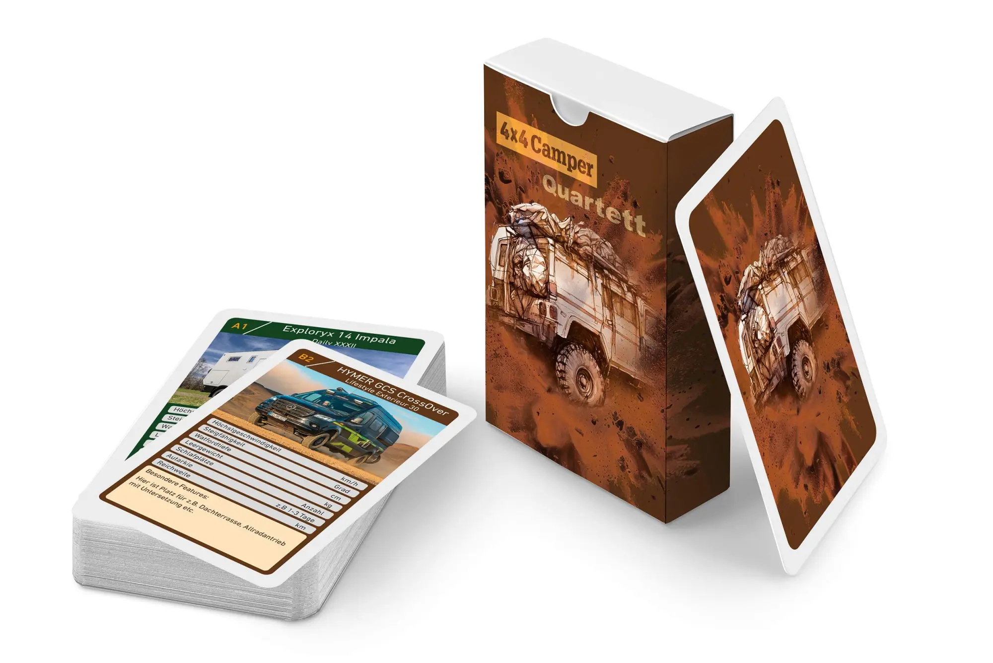Cover: 9783948979560 | Das 4x4 Camper Quartett | Die Fachzeitschrift CamperVans | Spiel