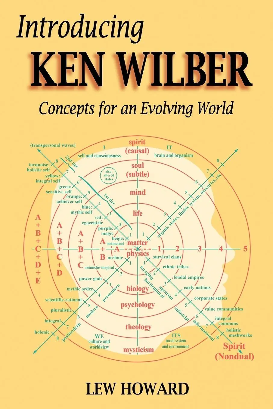 Cover: 9781420829860 | Introducing Ken Wilber | Concepts for an Evolving World | Lew Howard