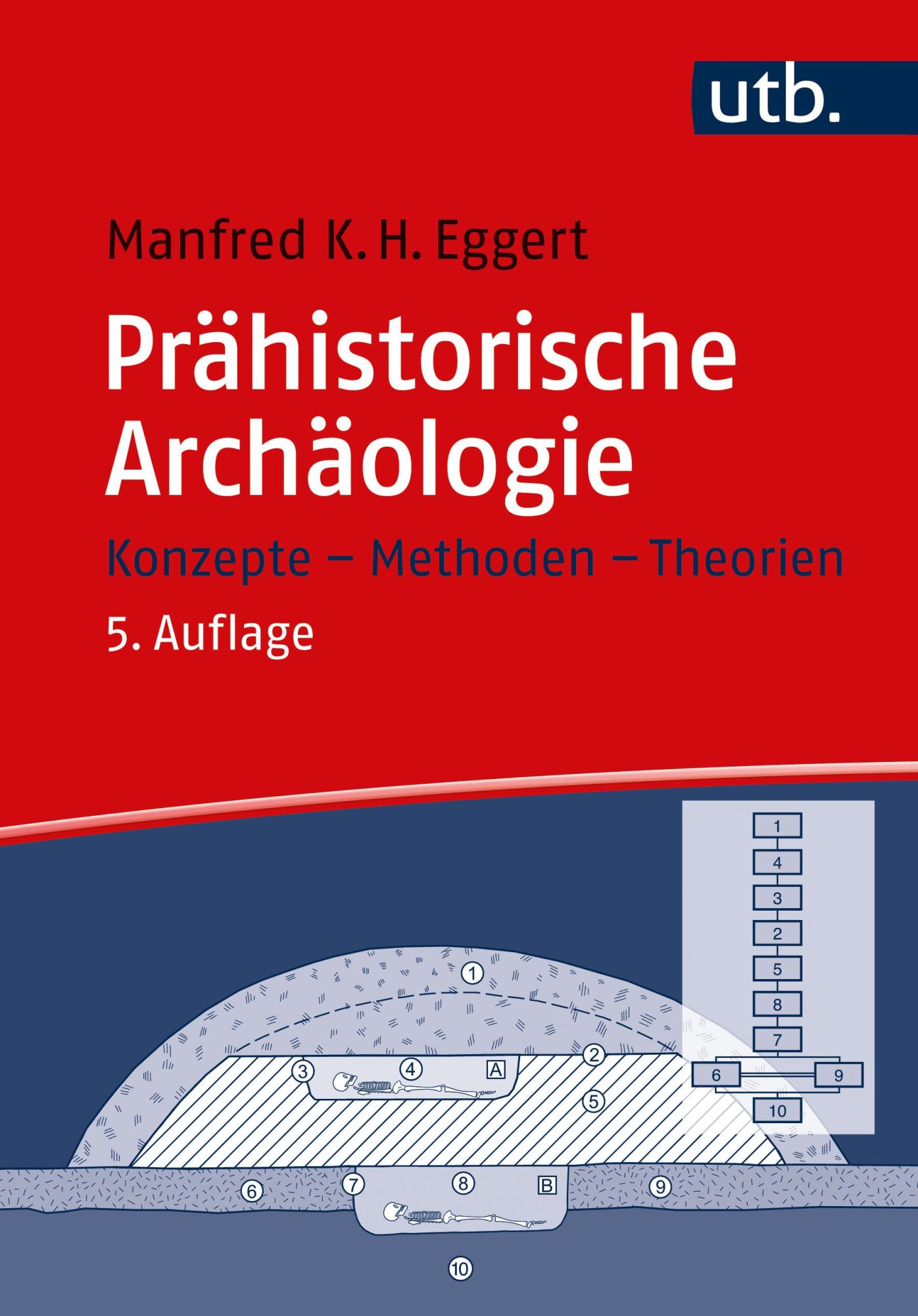 Cover: 9783825259860 | Prähistorische Archäologie | Konzepte - Methoden - Theorien | Eggert