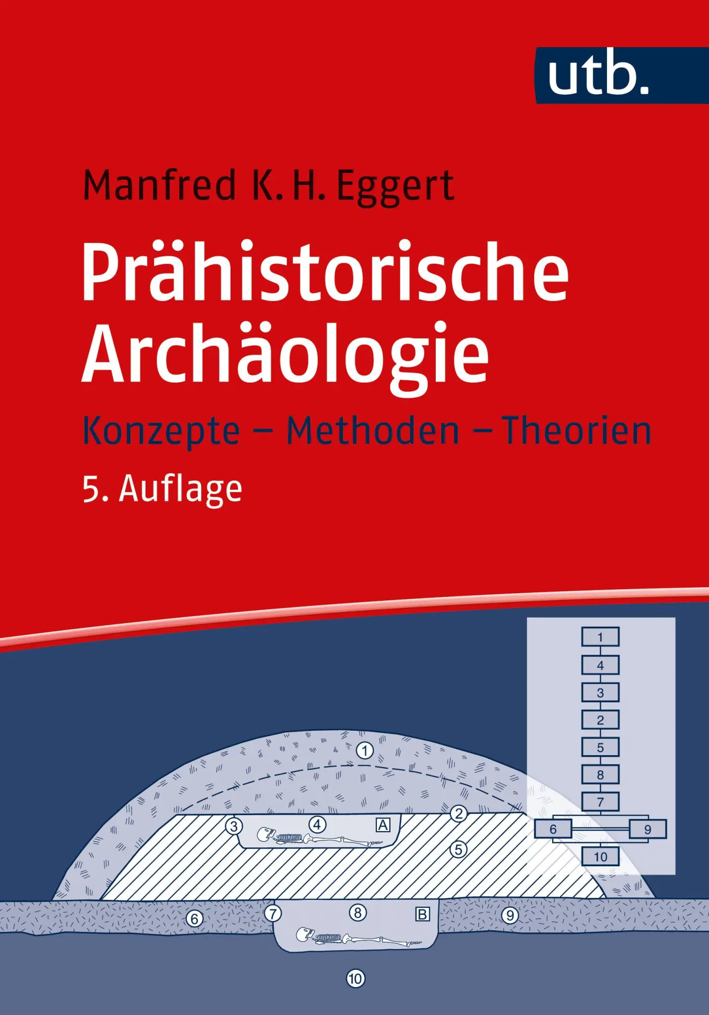 Cover: 9783825259860 | Prähistorische Archäologie | Konzepte - Methoden - Theorien | Eggert