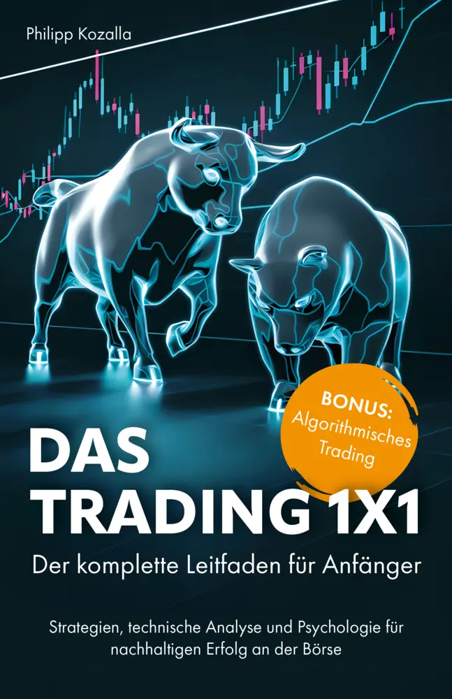Cover: 9783690920261 | Das Trading 1x1 | Philipp Kozalla | Taschenbuch | Deutsch