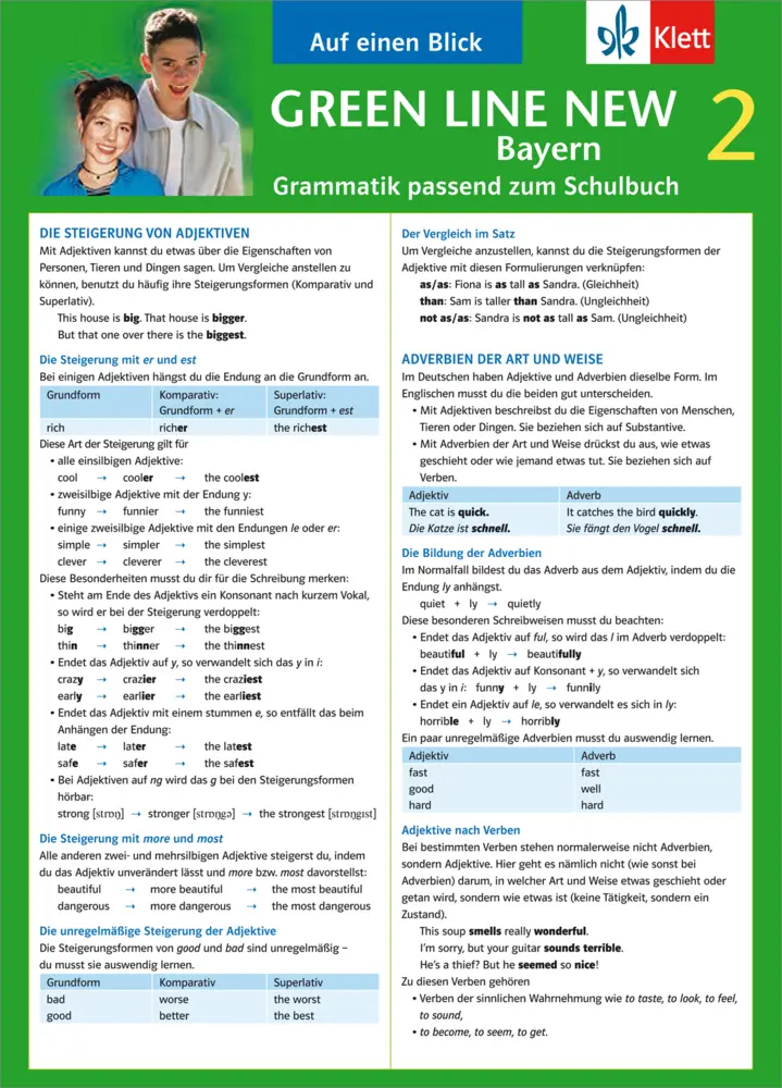 Cover: 9783129260661 | Auf einen Blick: Grammatik passend zum Schulbuch | Sabine Schlimm