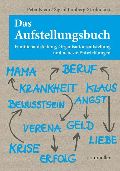 Cover: 9783991000761 | Das Aufstellungsbuch | Peter Klein (u. a.) | Buch | 406 S. | Deutsch