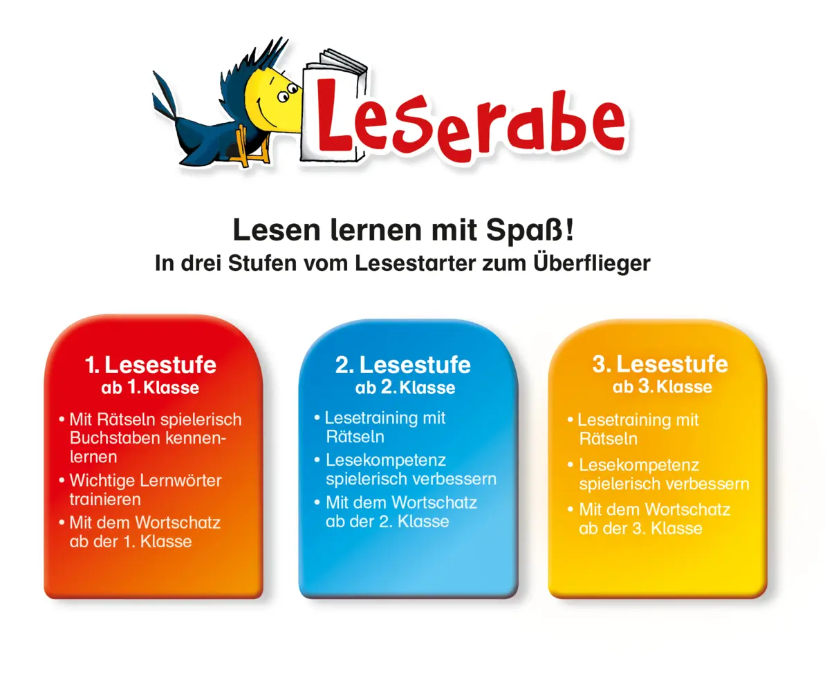 Bild: 9783473380961 | Leserabe mit Mildenberger Silbenmethode - Das wunderbare...