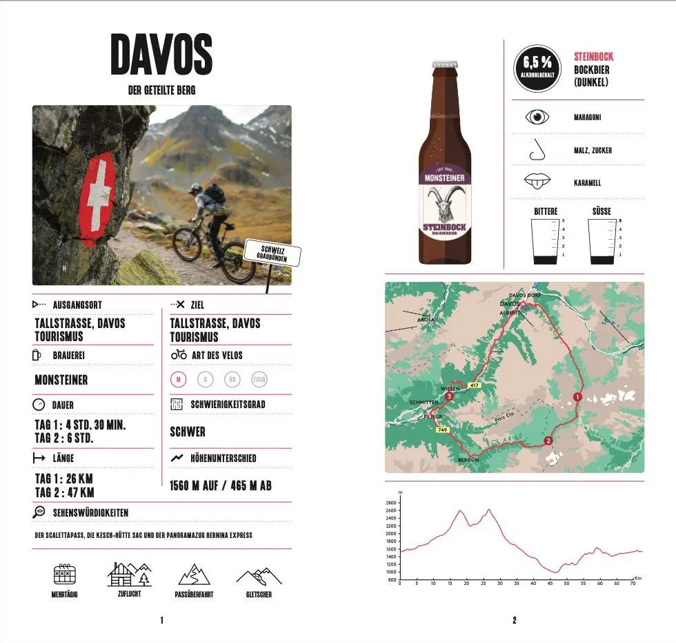 Bild: 9783039641161 | Bierradeln Alpen und Jura | 40 durstlöschende Velotouren | Taschenbuch