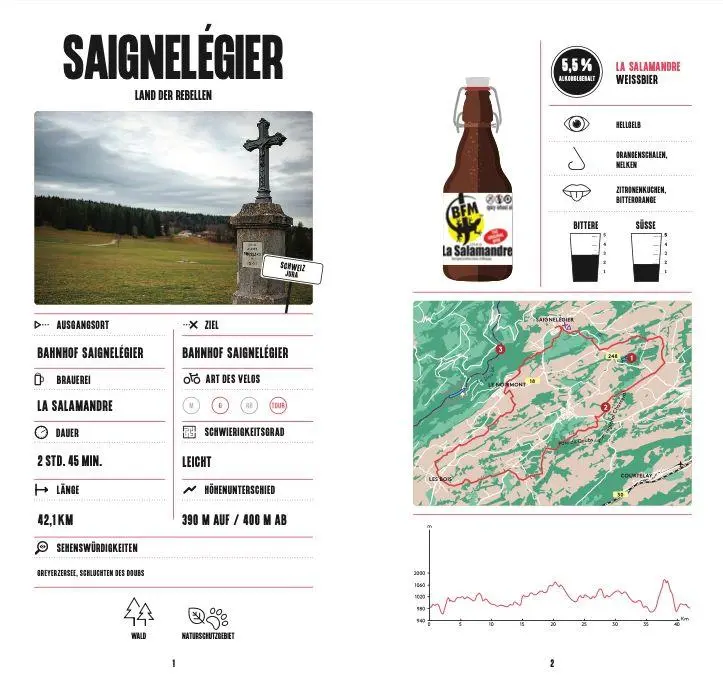 Bild: 9783039641161 | Bierradeln Alpen und Jura | 40 durstlöschende Velotouren | Taschenbuch