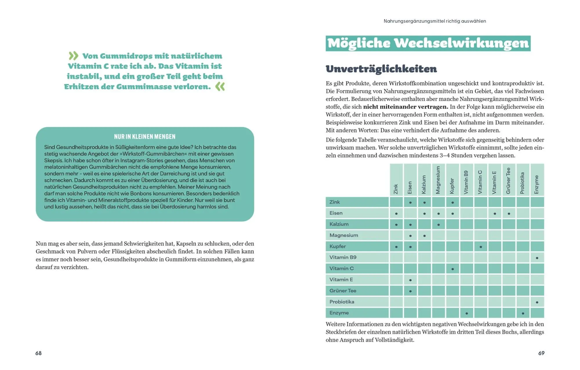 Bild: 9783831051861 | Die Revolution der Nahrungsergänzung | Mathieu Bouarfa | Taschenbuch