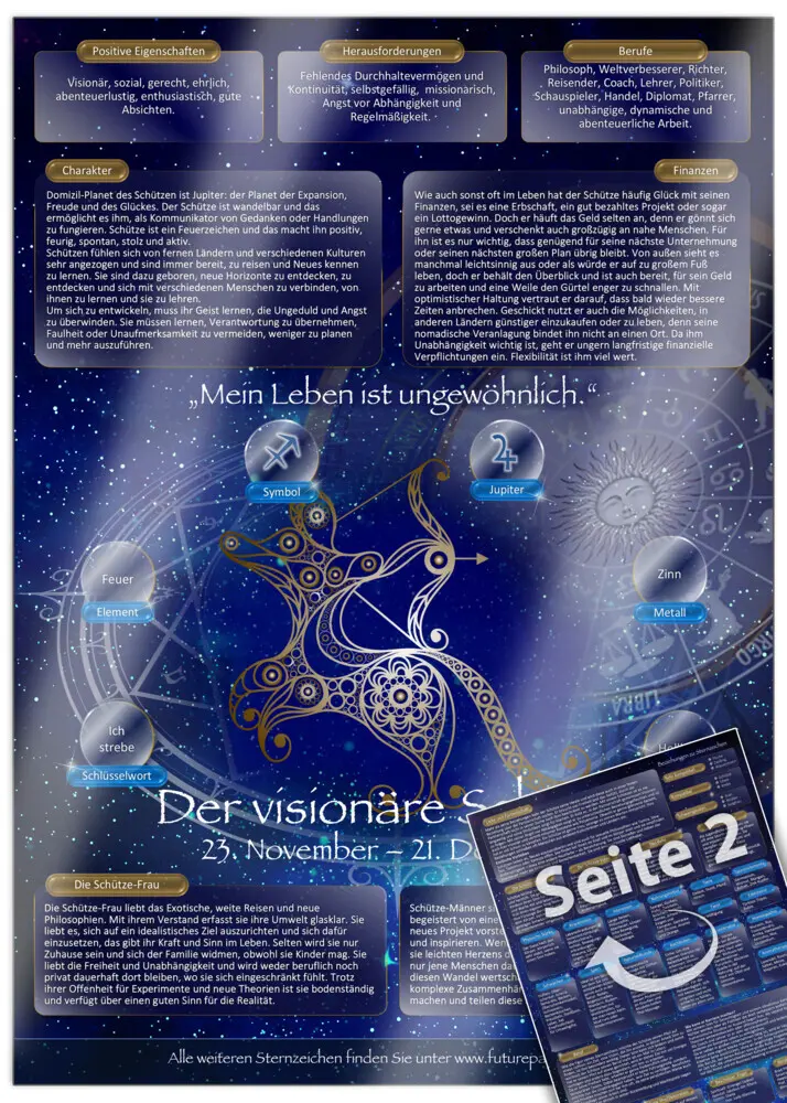 Cover: 7101422332861 | Sternzeichen Geschenk [Schütze] | Yella Cremer | 2 S. | Deutsch | 2018