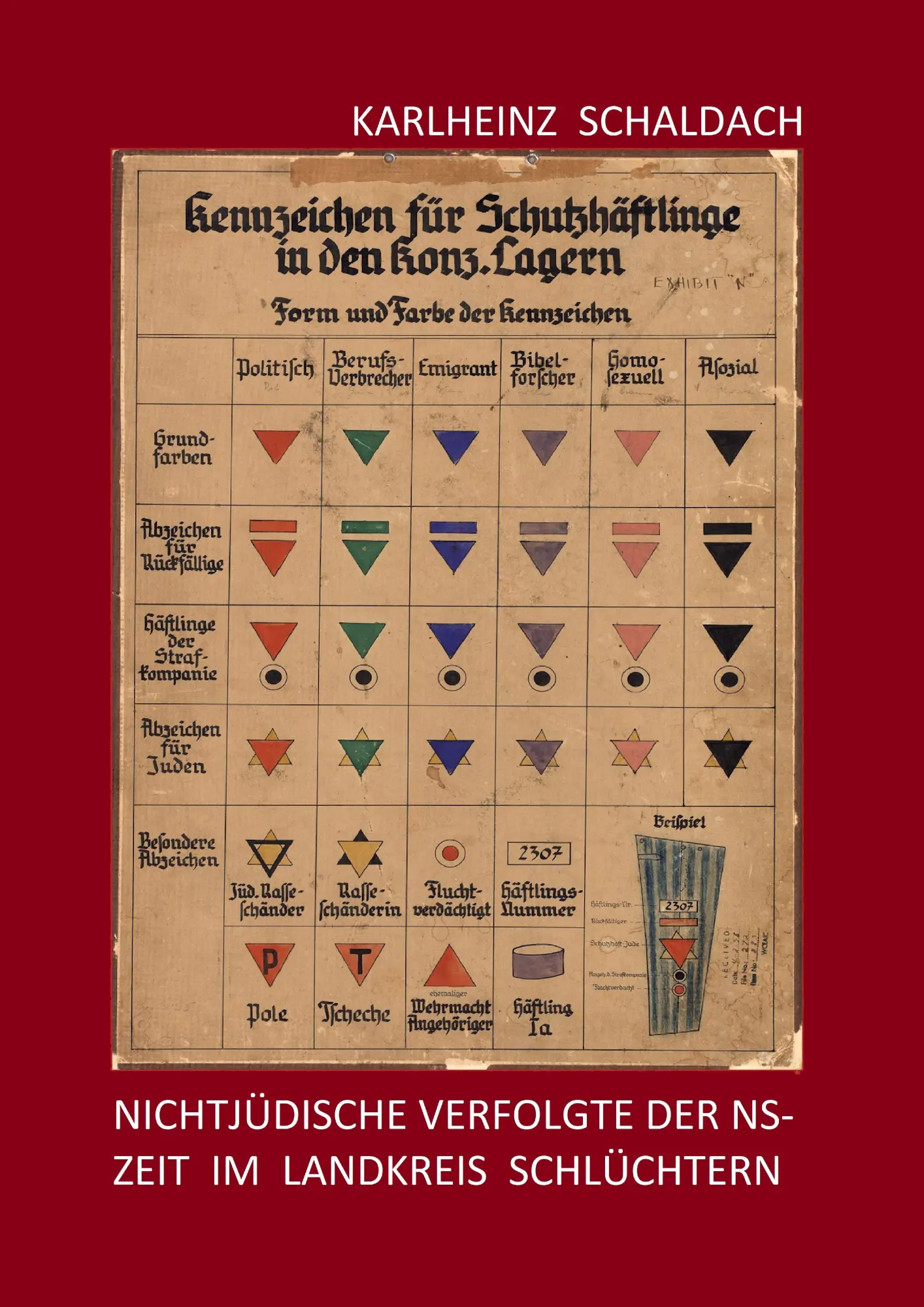 Cover: 9783384793461 | Nichtjüdische Verfolgte der NS-Zeit im Landkreis Schlüchtern | Buch