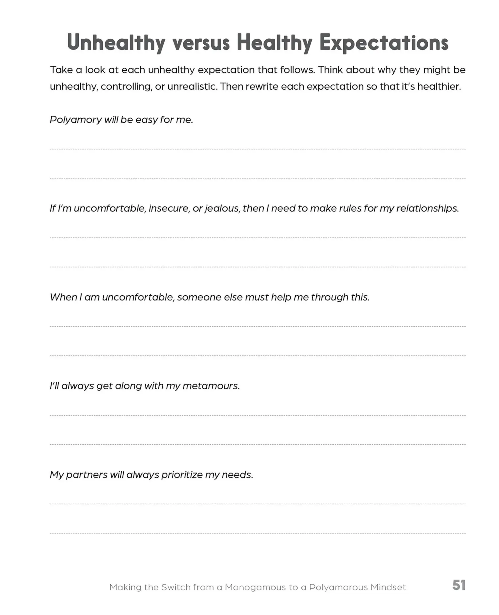 Bild: 9781646044061 | The Polyamory Workbook | Sara Youngblood Gregory | Taschenbuch | 2022