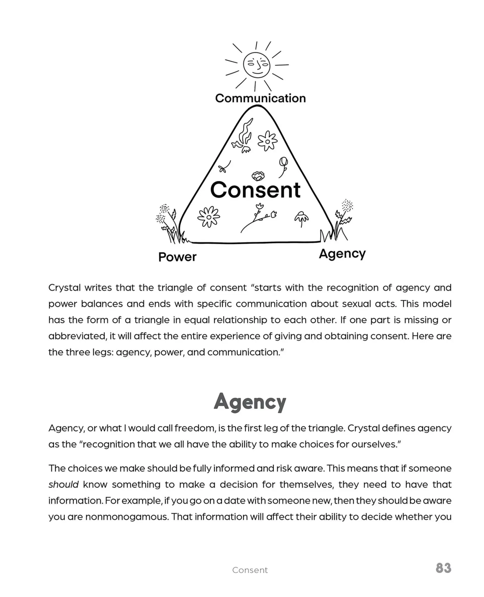 Bild: 9781646044061 | The Polyamory Workbook | Sara Youngblood Gregory | Taschenbuch | 2022