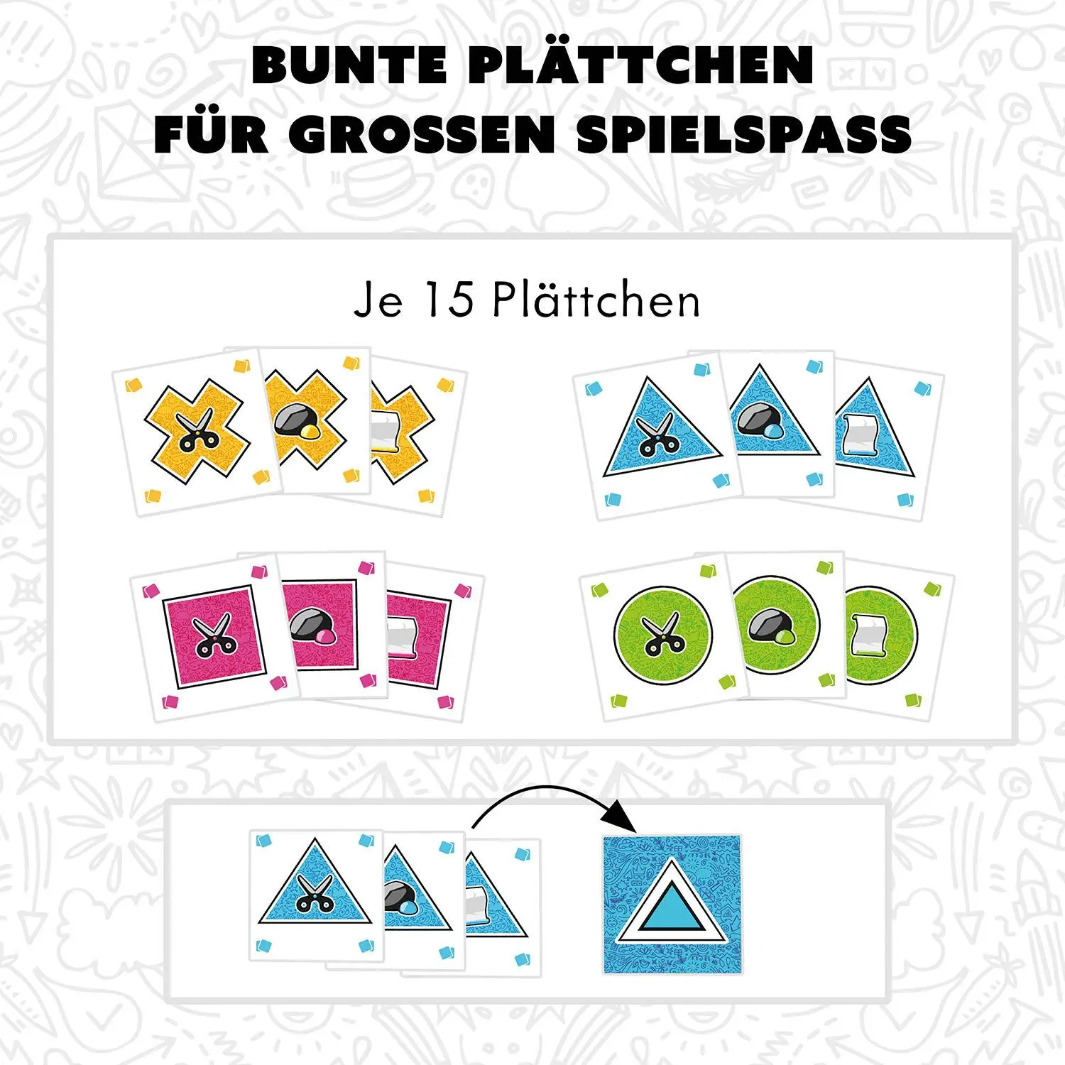 Bild: 4002051684761 | Linx | Spiel | Fabrice Puleo | Spiel | 684761 | Deutsch | 2024