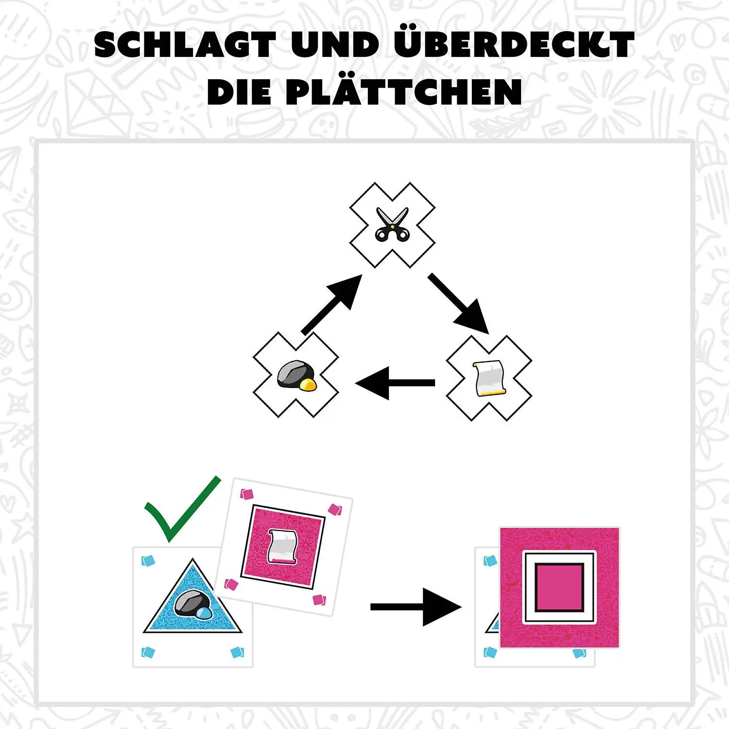 Bild: 4002051684761 | Linx | Spiel | Fabrice Puleo | Spiel | 684761 | Deutsch | 2024