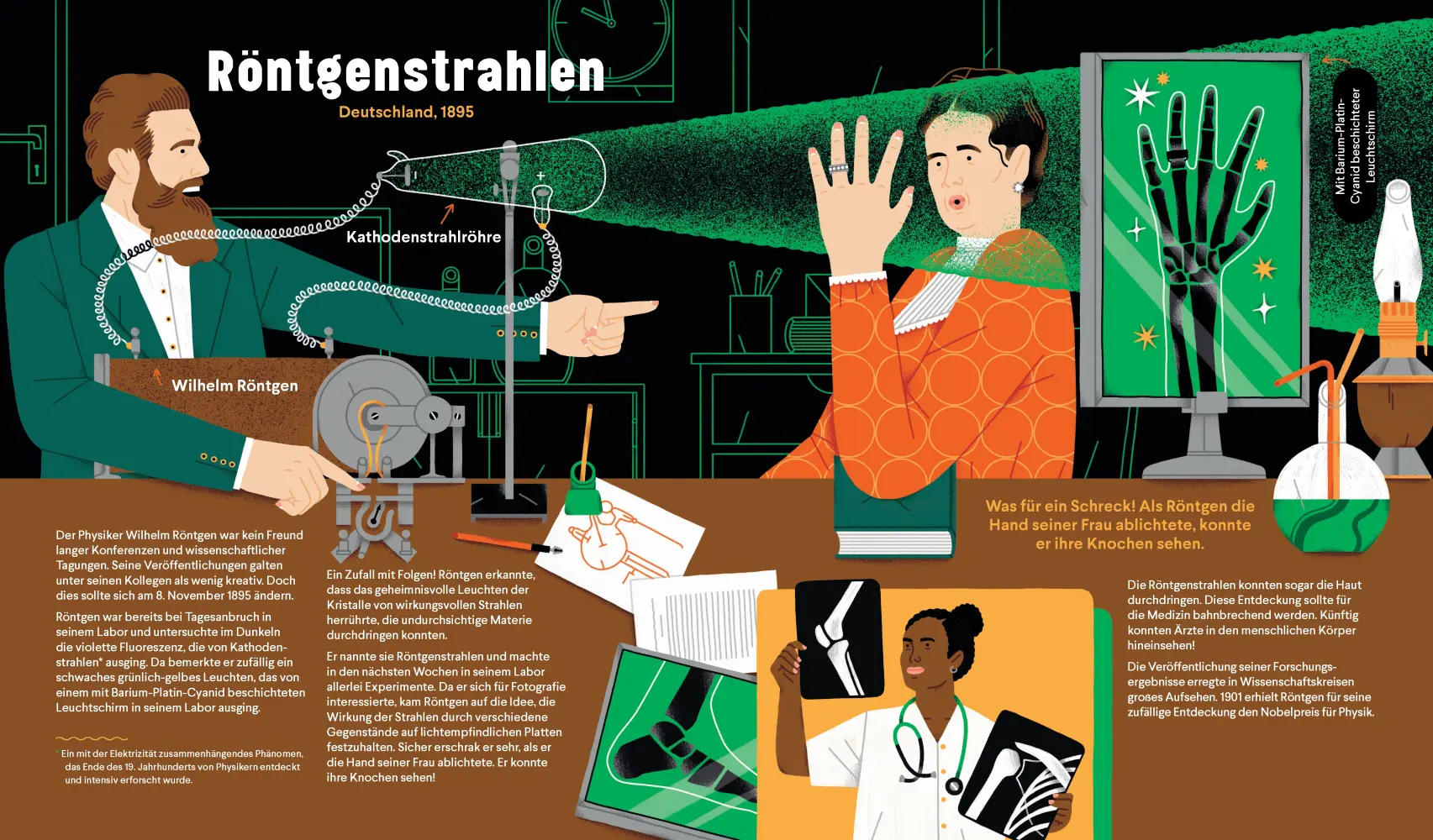 Bild: 9783957285461 | Geniale Fehler | Soledad Romero Mariño | Buch | 48 S. | Deutsch | 2022