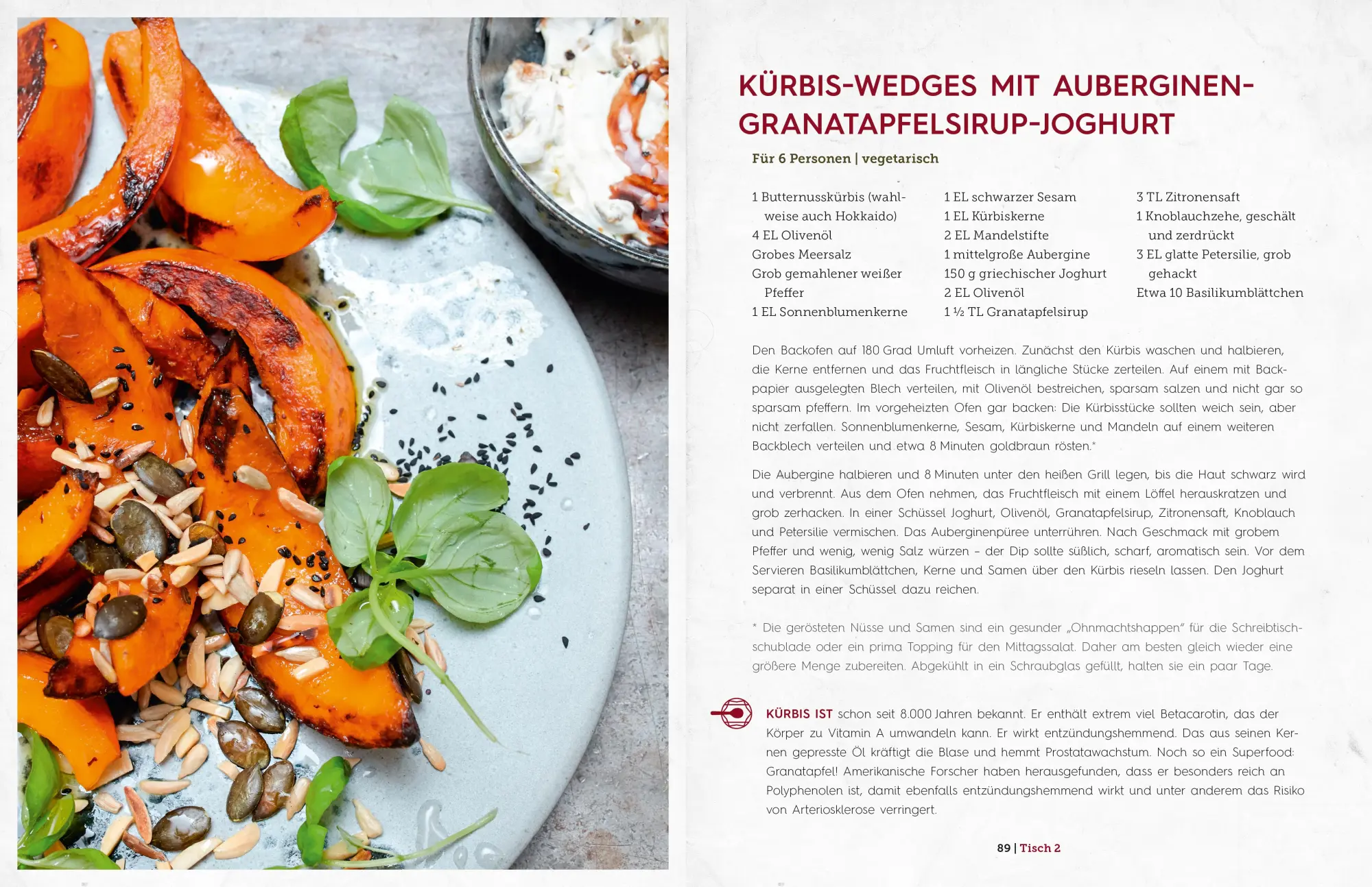 Bild: 9783898835961 | My Yoga Canteen | Essen lieben lernen | Marlo Scheder-Bieschin | Buch