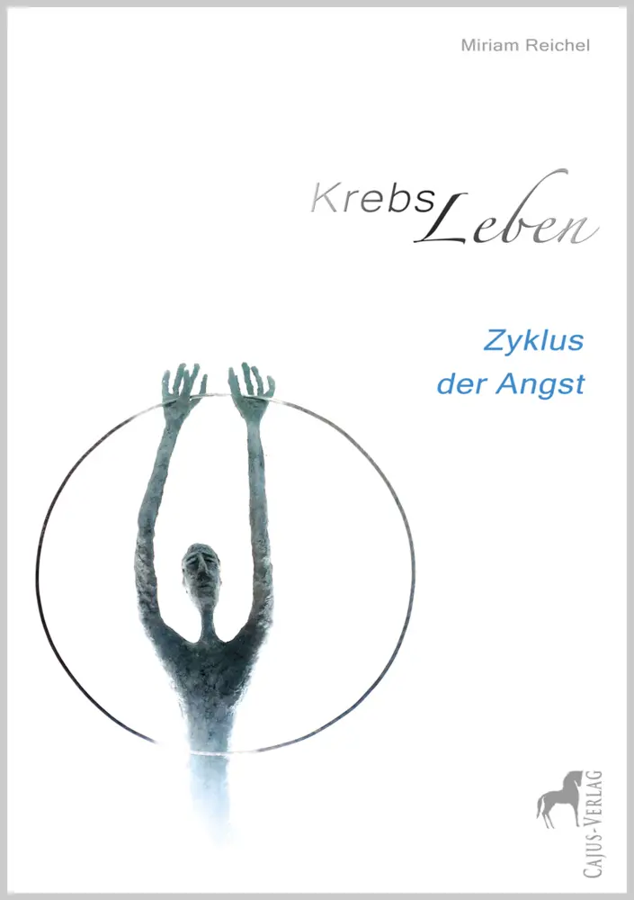 Cover: 9783945176061 | Zyklus der Angst, 3 Teile | KrebsLeben | Miriam Reichel | Taschenbuch