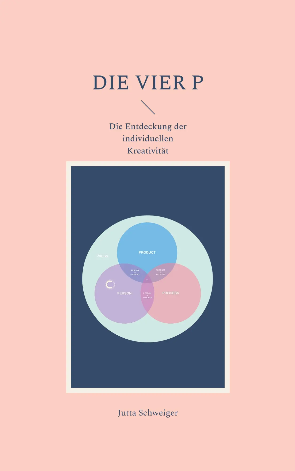 Cover: 9783756206261 | Die Vier P | Die Entdeckung der individuellen Kreativität | Schweiger