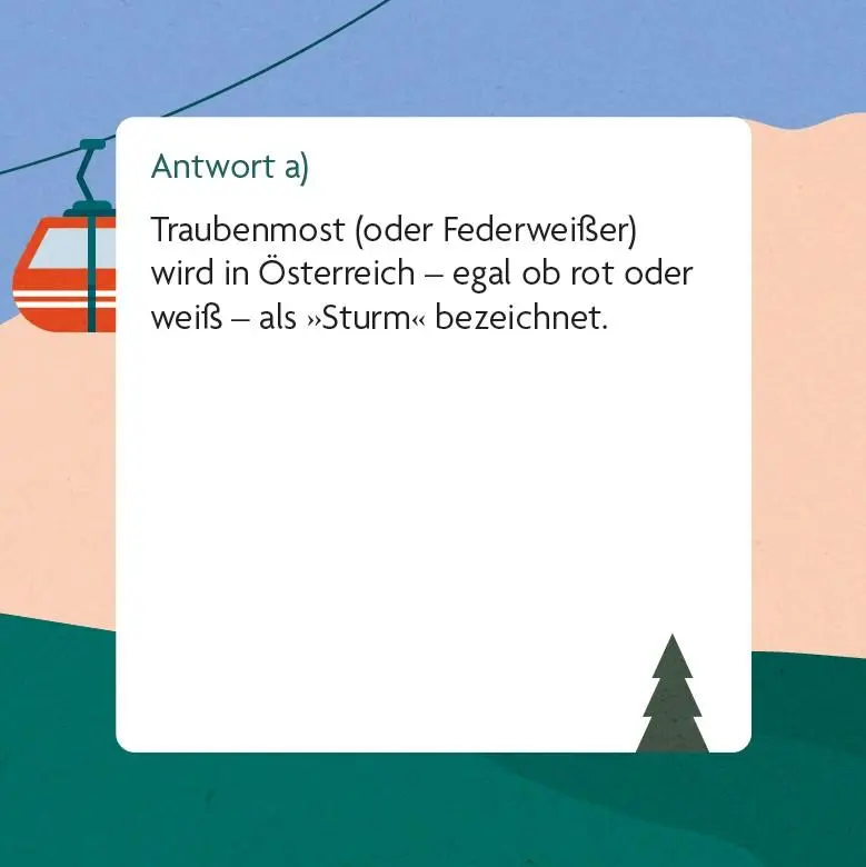 Bild: 9783747206461 | Dialekt-Quiz Österreich | Box mit 66 Spielkarten und Anleitung | Spiel