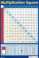 Cover: 9780721756561 | Multiplication Square | Poster | Poster | Englisch | 1999