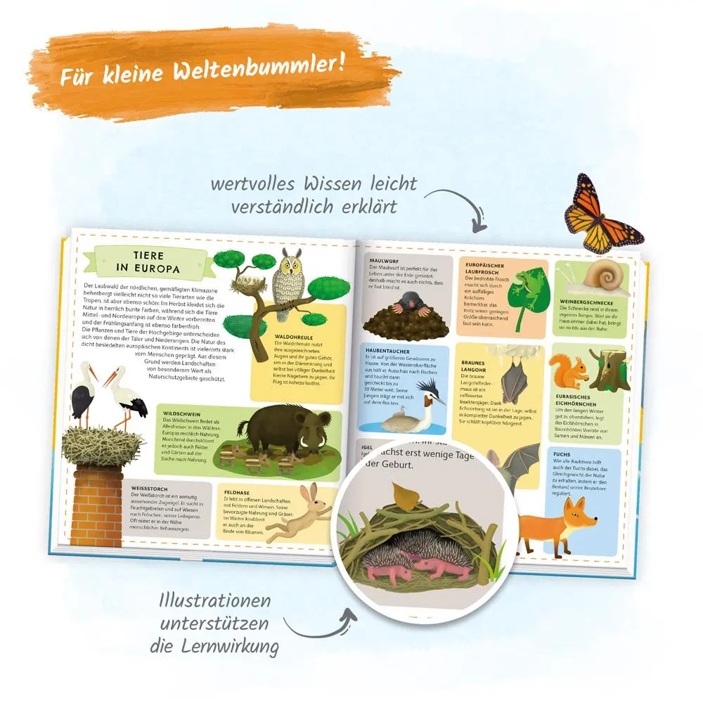 Bild: 9783965526761 | Trötsch Kinderatlas Das große Entdeckerbuch Atlas der Tiere | Co.KG