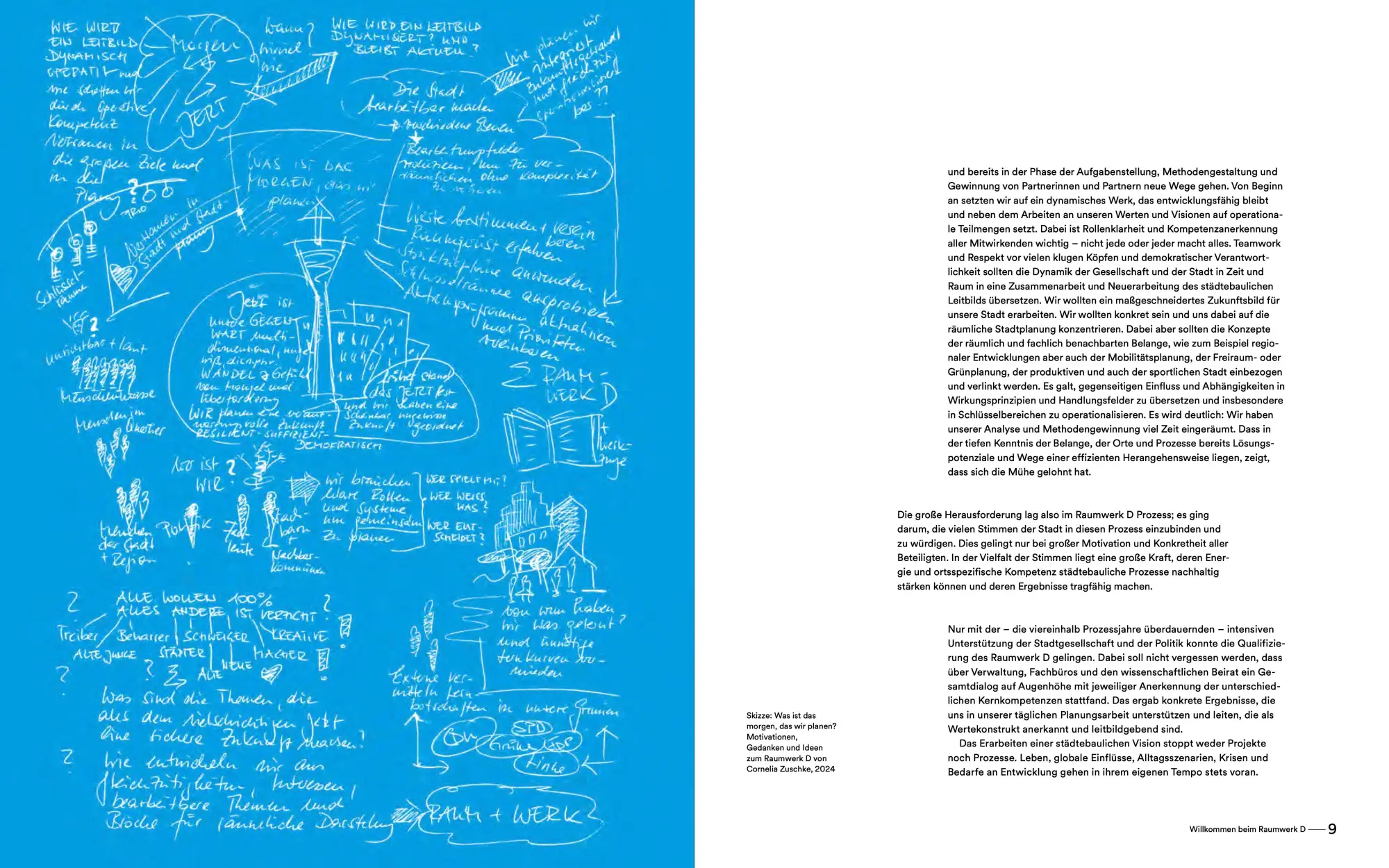 Bild: 9783954767861 | Raumwerk D | Düsseldorf | Taschenbuch | 424 S. | Deutsch | 2025