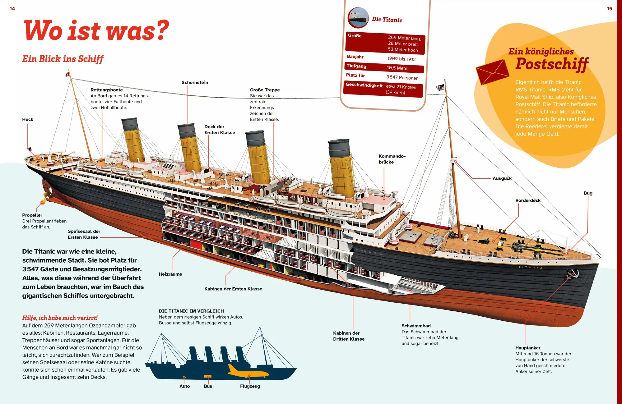 Bild: 9783788677961 | WAS IST WAS Titanic. Auf den Spuren einer Legende | Florian Huber