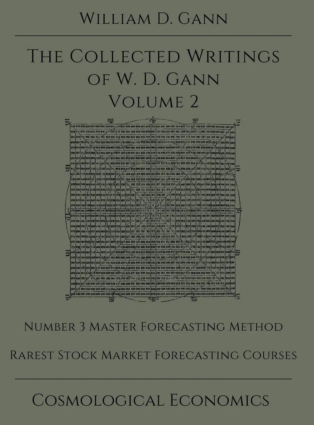 Cover: 9781942418061 | Collected Writings of W.D. Gann - Volume 2 | William D Gann | Buch