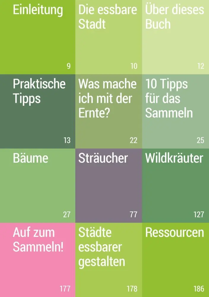 Bild: 9783946658061 | Geh raus! Deine Stadt ist essbar | Taschenbuch | 192 S. | Deutsch