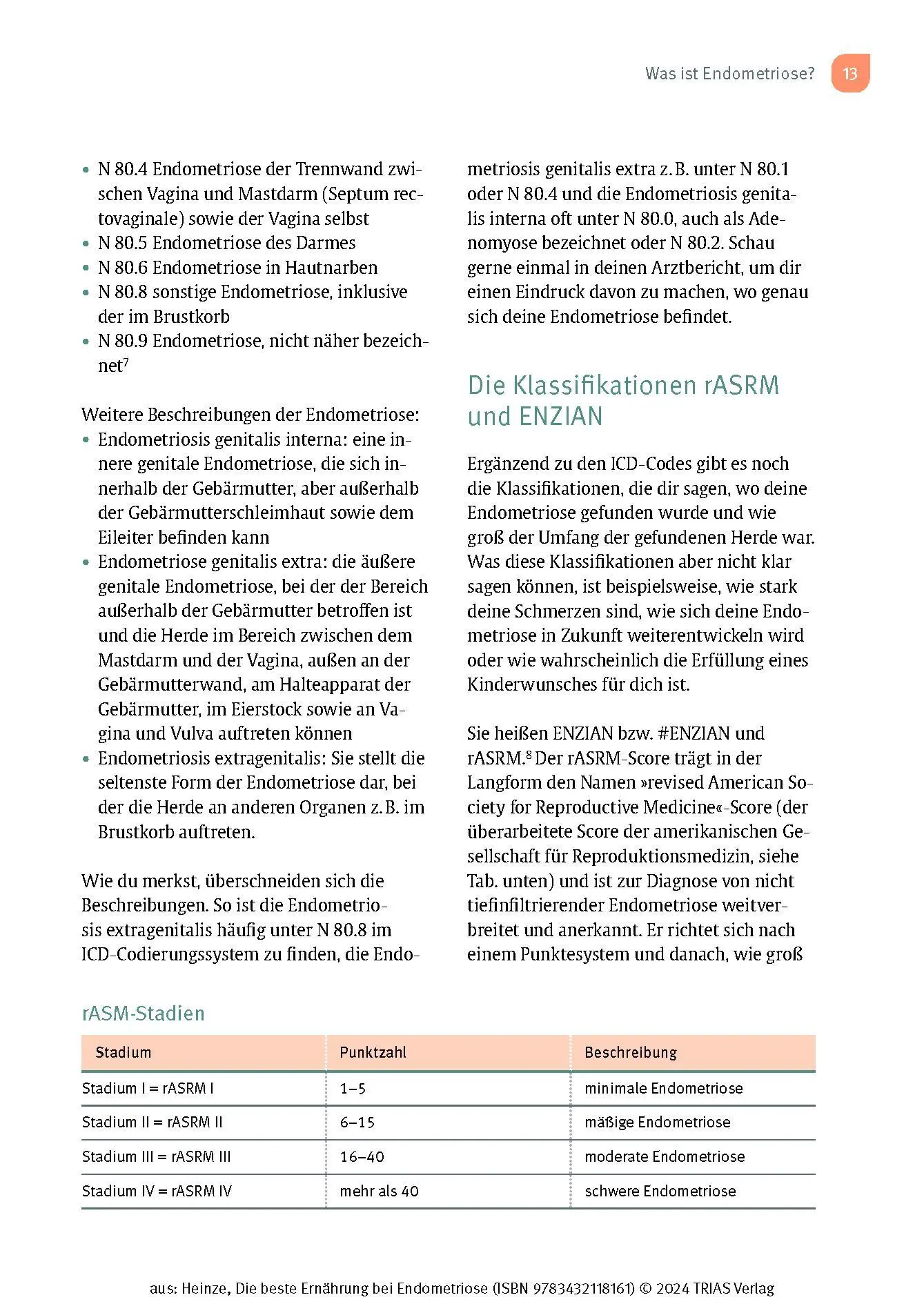 Bild: 9783432118161 | Die beste Ernährung bei Endometriose | Nicole R. Heinze | Taschenbuch