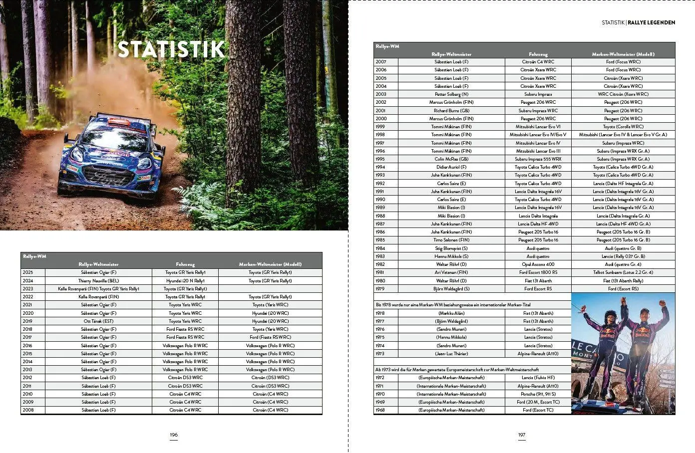 Bild: 9783613048461 | Rallye Legenden - Zeitreise auf Asphalt, Schotter und Schnee | Walz